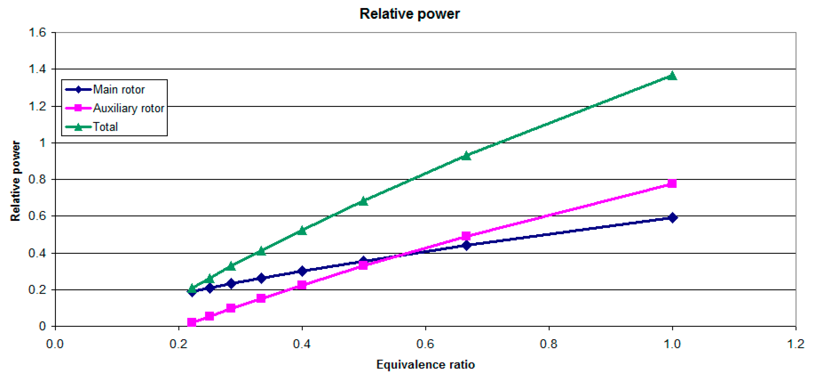 Energies 13 00163 g011