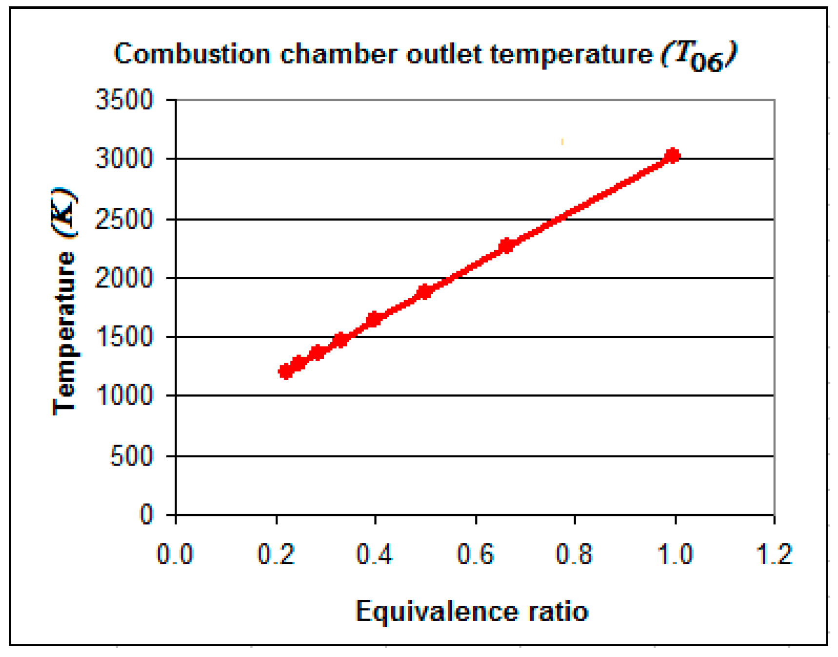 Energies 13 00163 g013