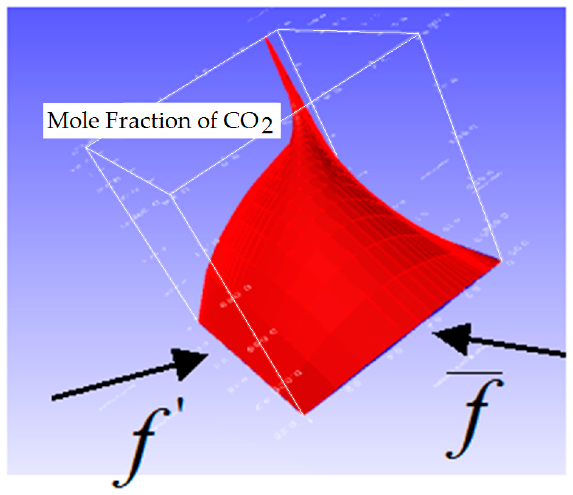 Energies 13 00163 g020