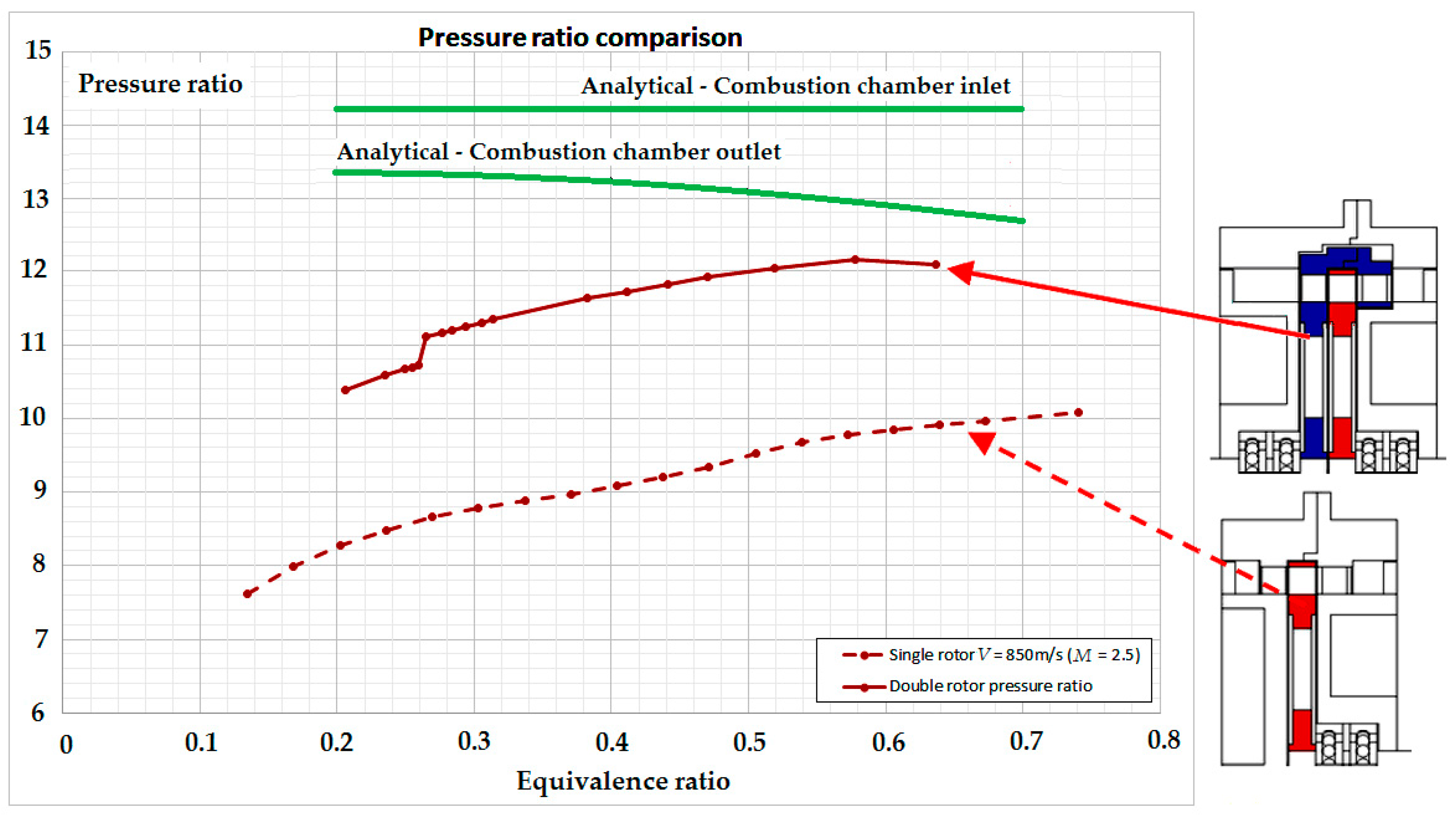 Energies 13 00163 g022