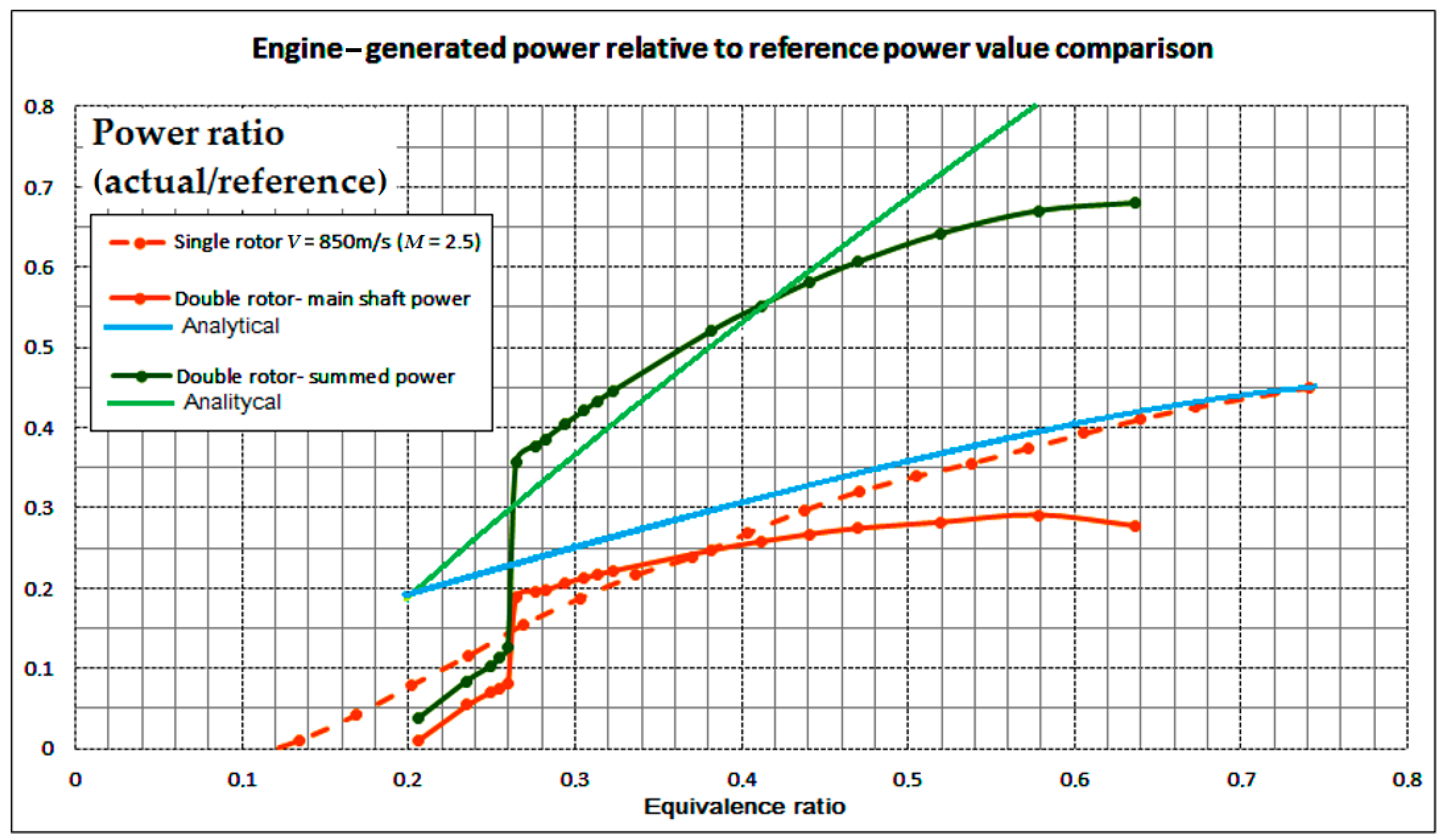 Energies 13 00163 g023