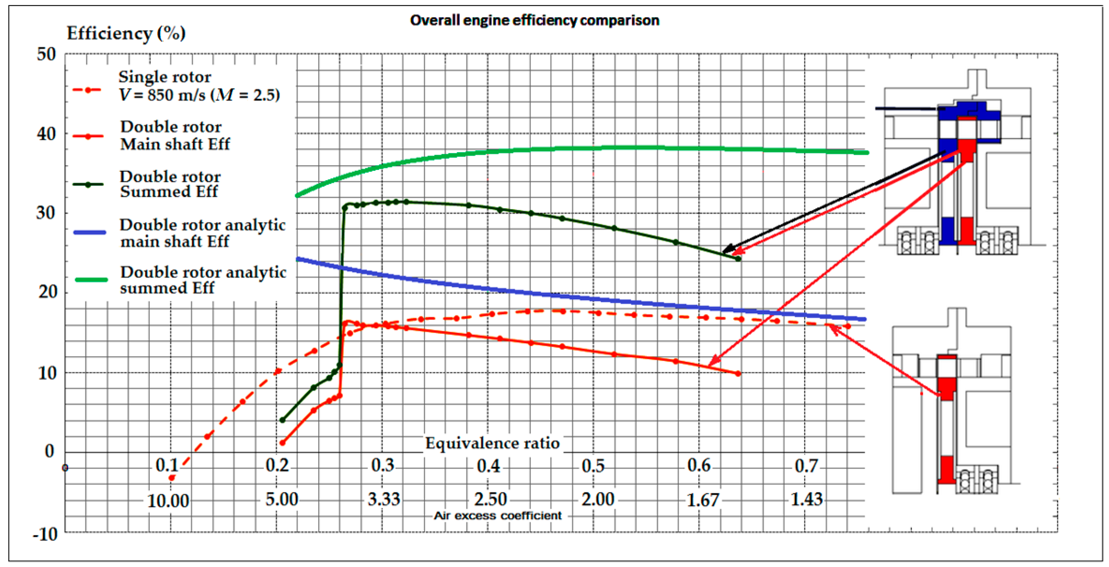 Energies 13 00163 g024