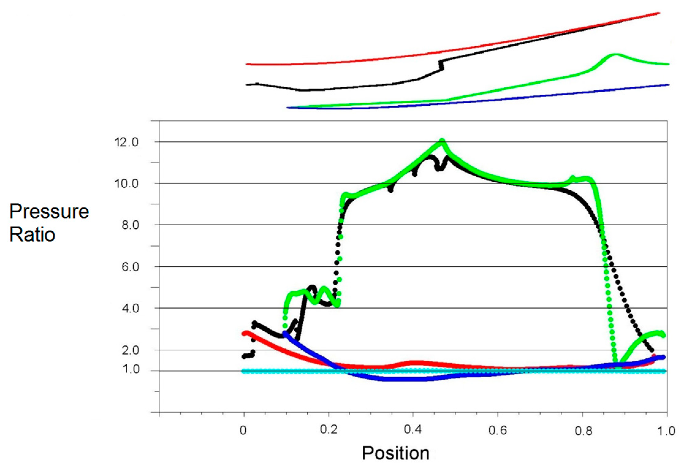 Energies 13 00163 g026