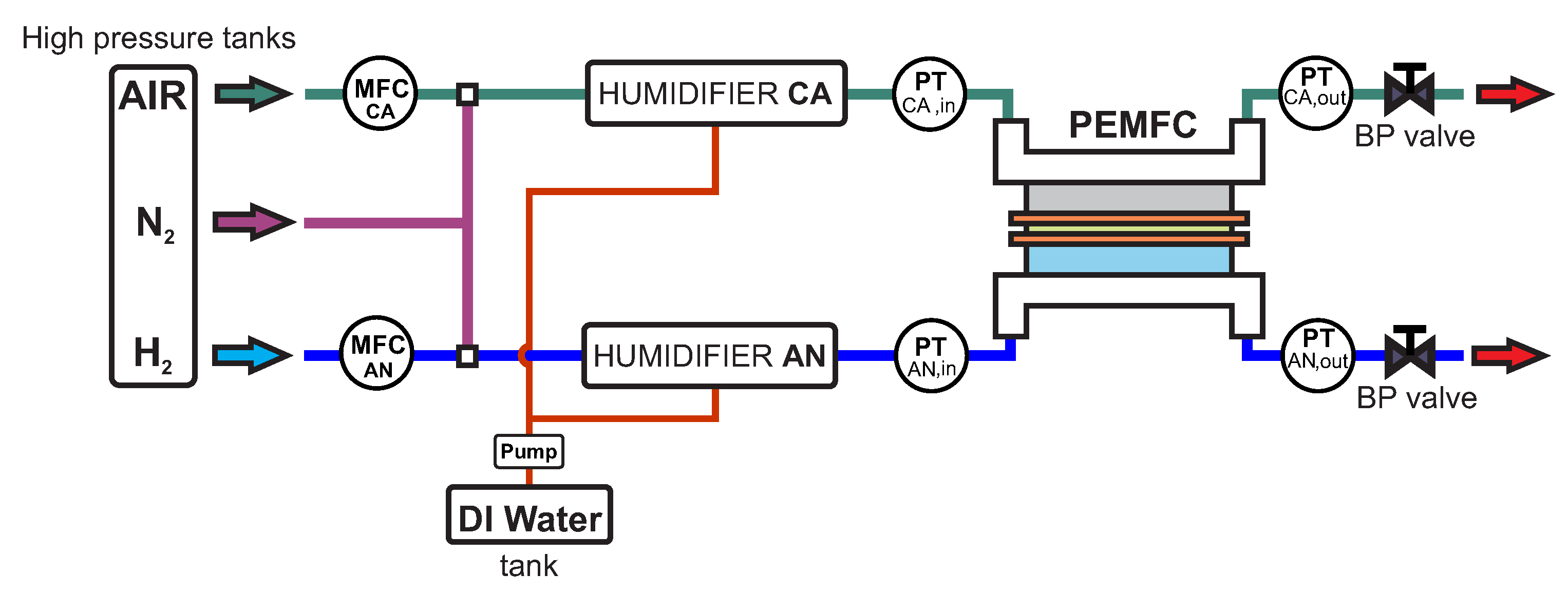 Energies 13 00166 g003