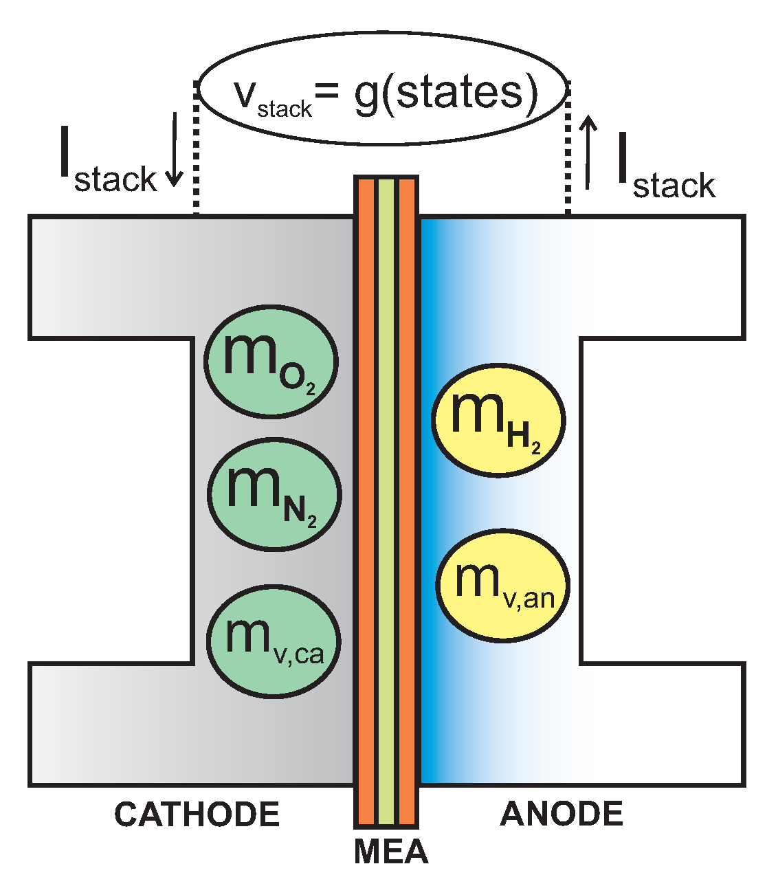 Energies 13 00166 g004