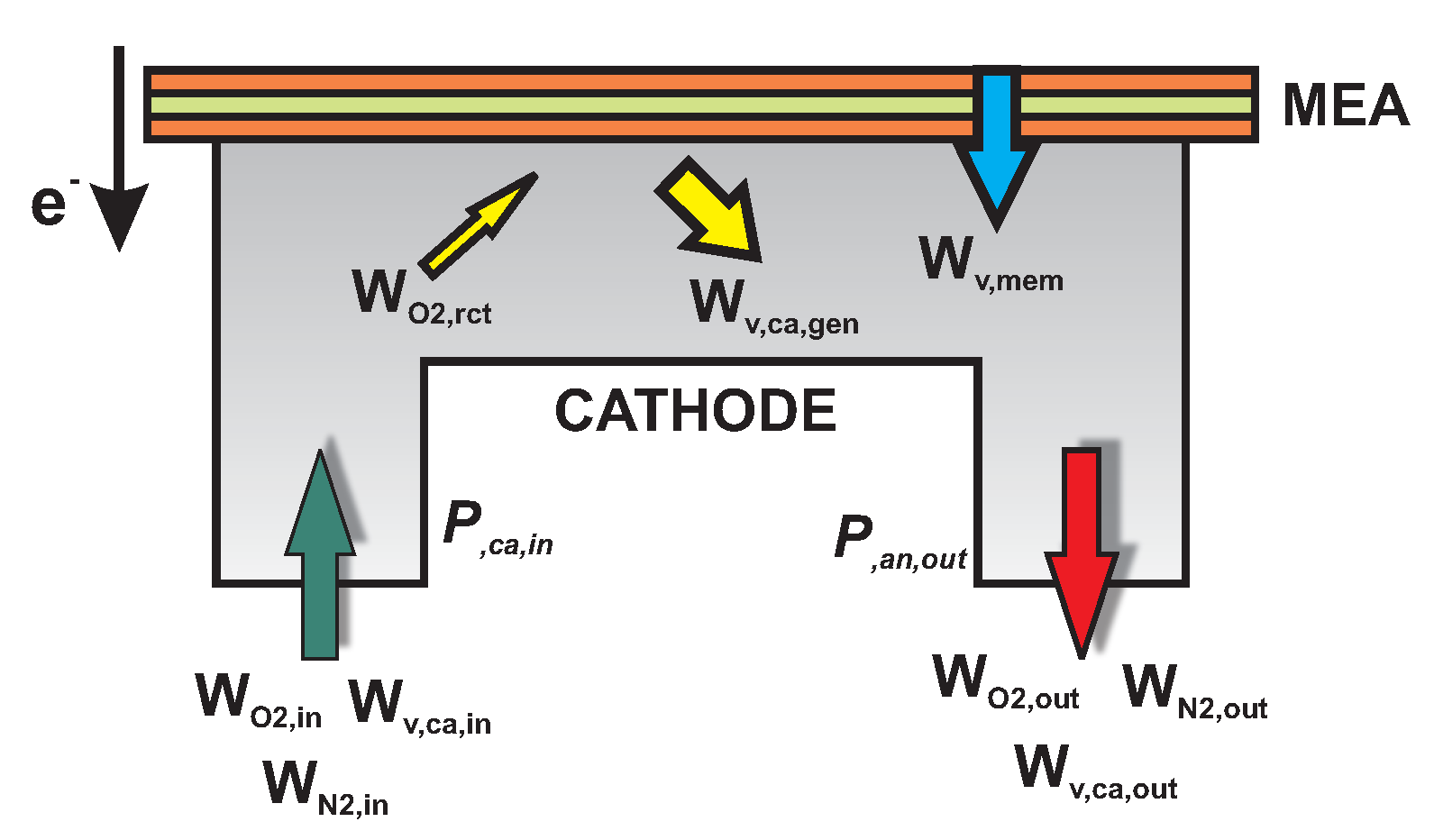 Energies 13 00166 g006