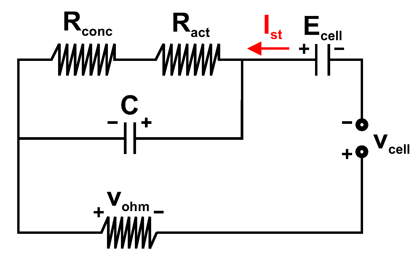 Energies 13 00166 g008