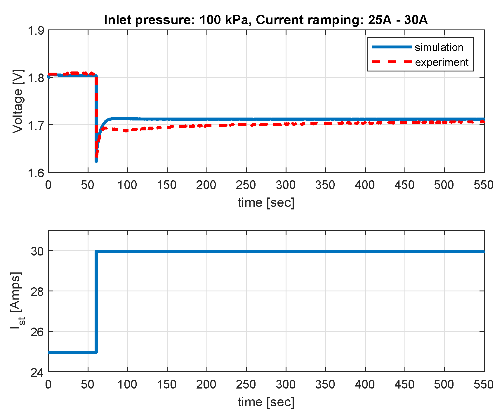 Energies 13 00166 g009