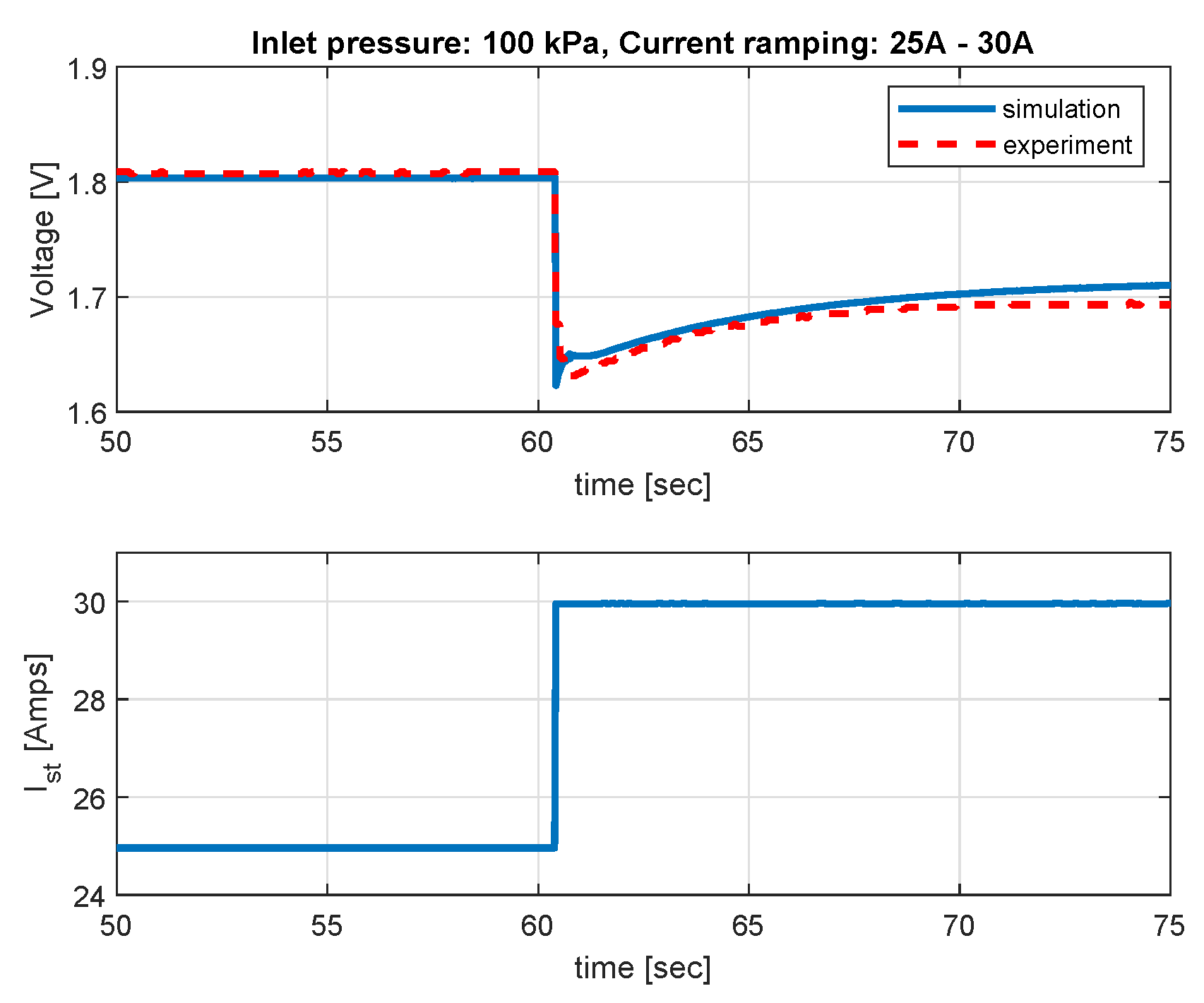 Energies 13 00166 g010