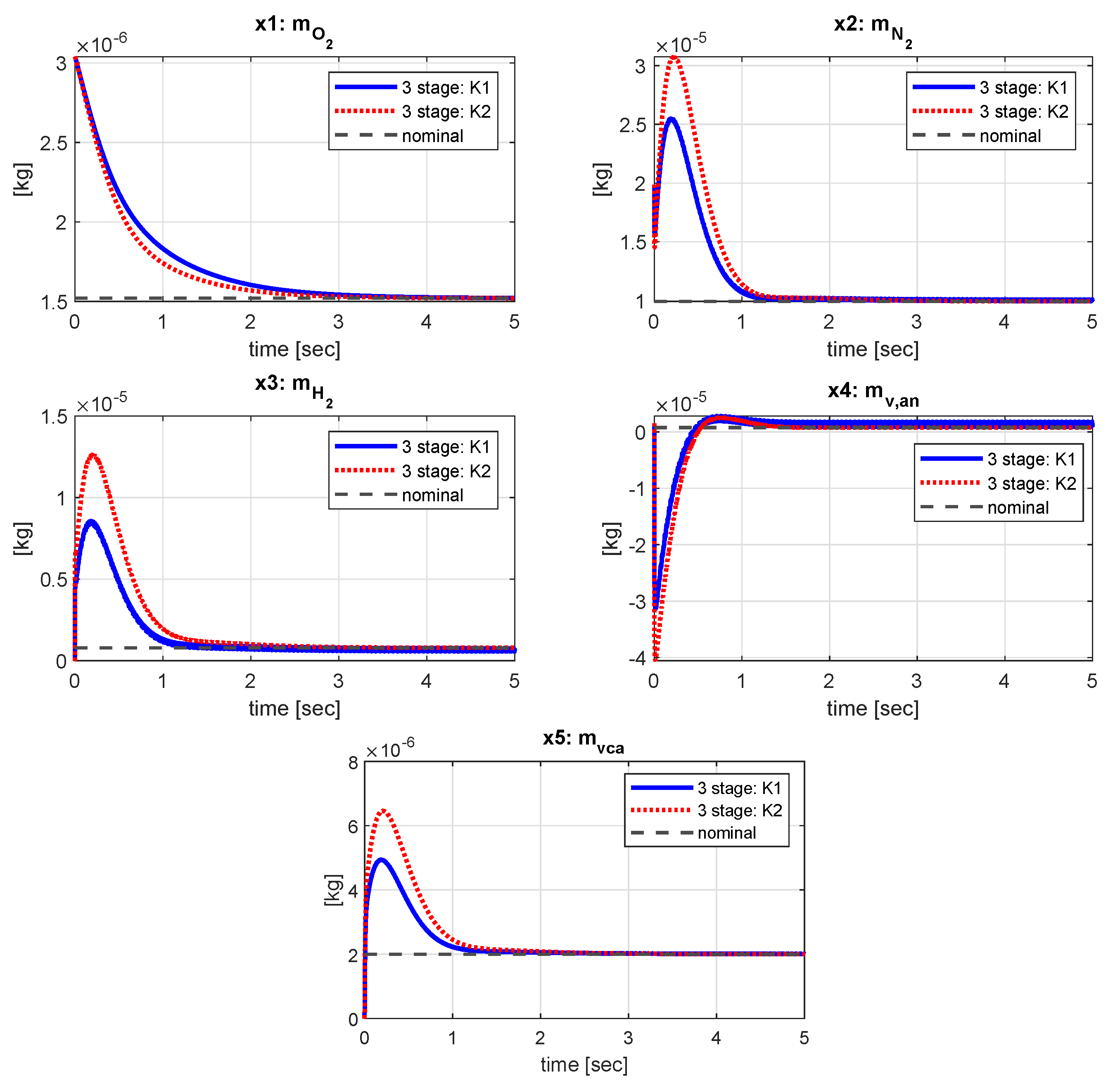 Energies 13 00166 g013