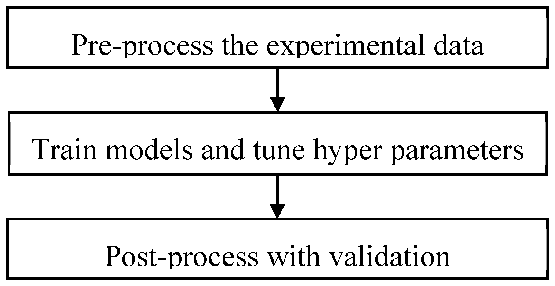 Energies 13 00169 g004