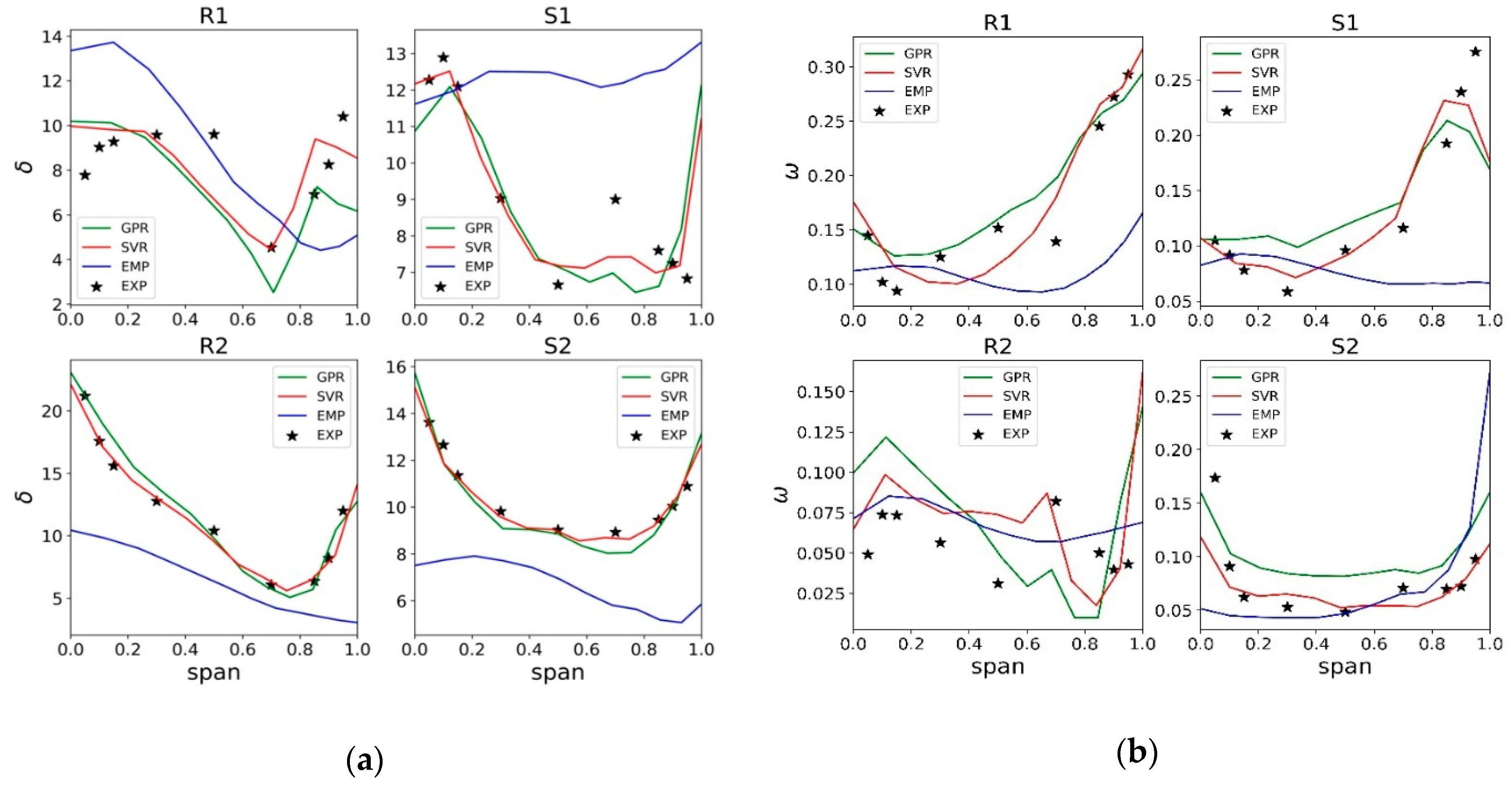 Energies 13 00169 g015