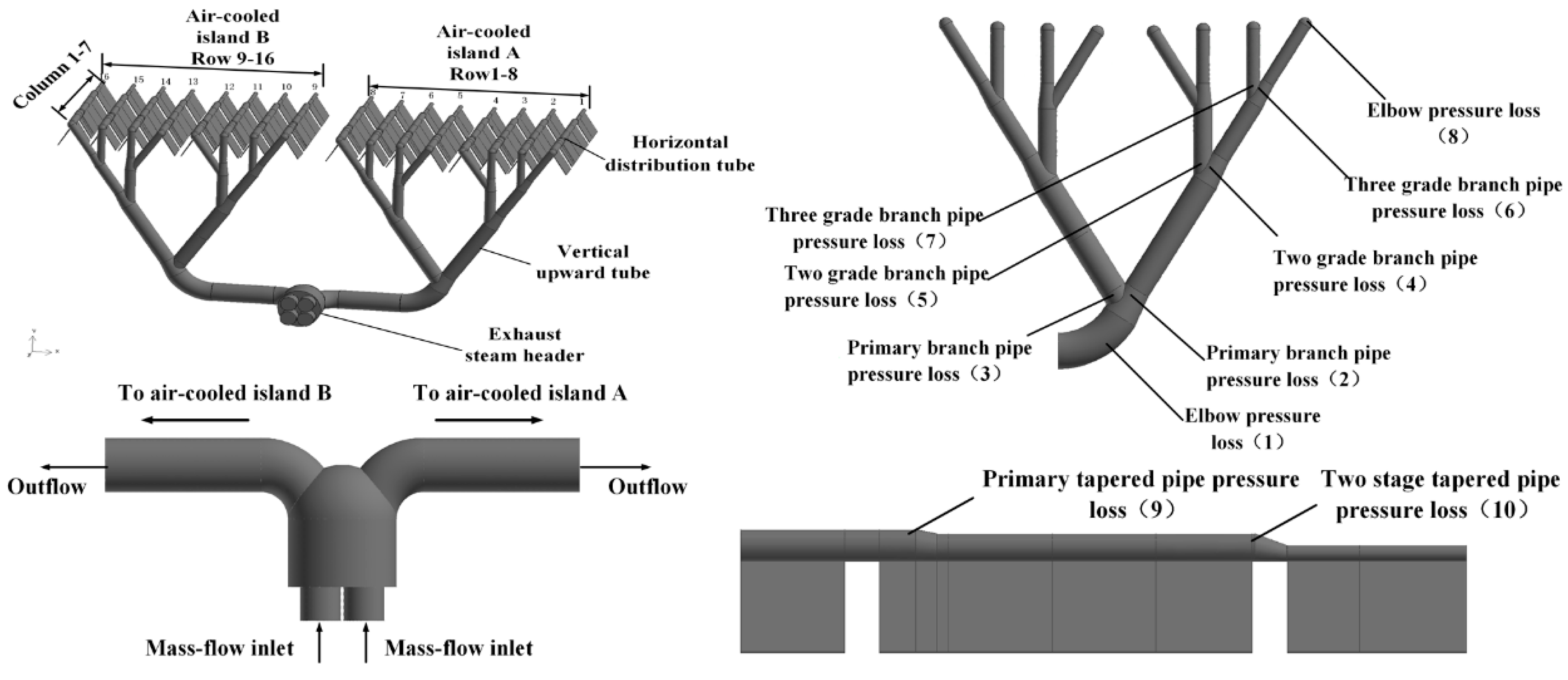 Energies 13 00170 g002