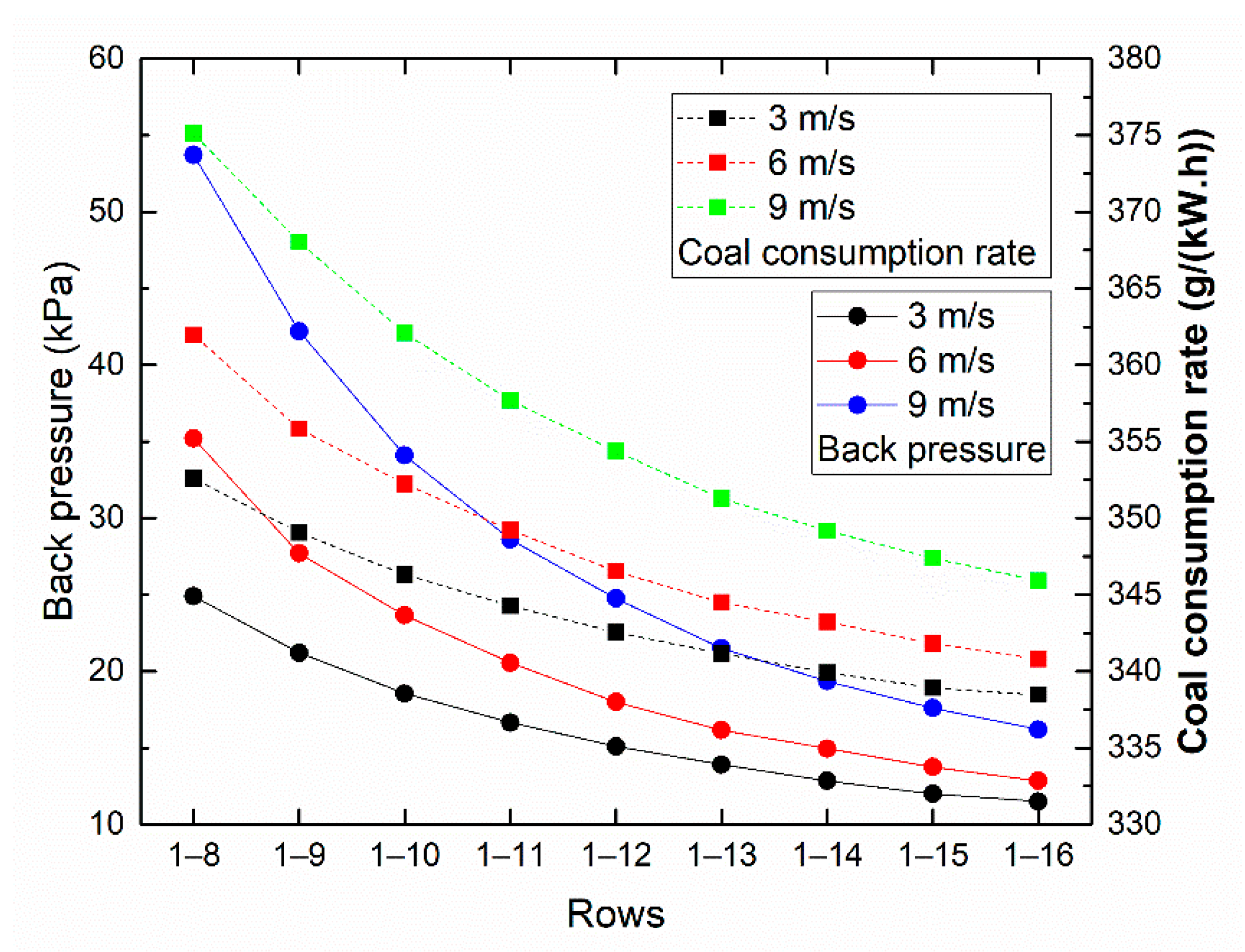Energies 13 00170 g006