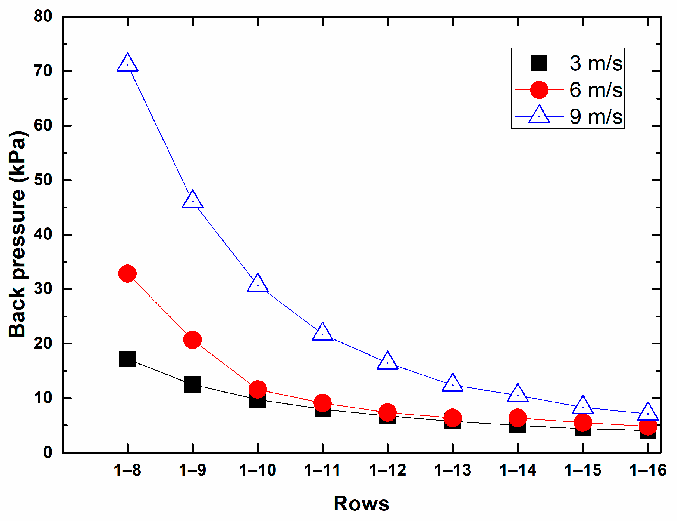 Energies 13 00170 g009