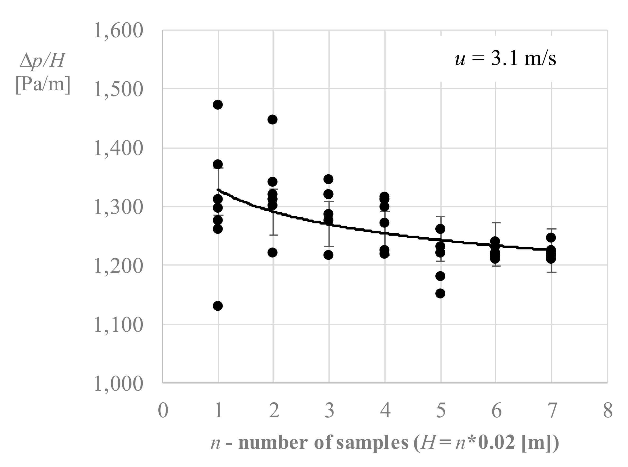 Energies 13 00172 g002a