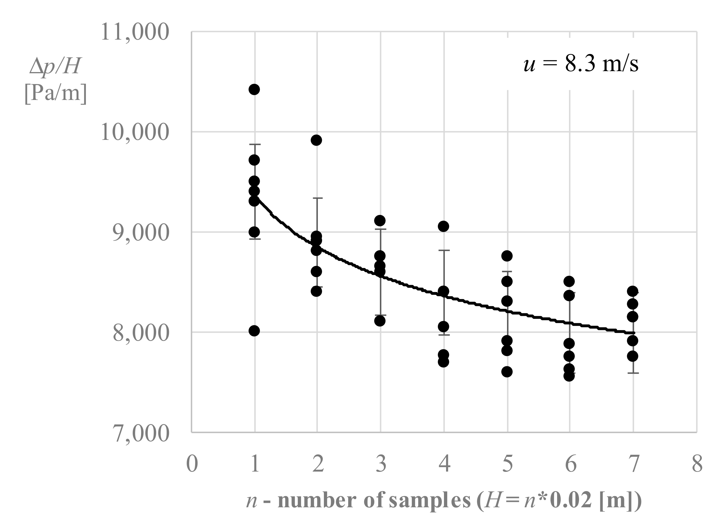 Energies 13 00172 g002b