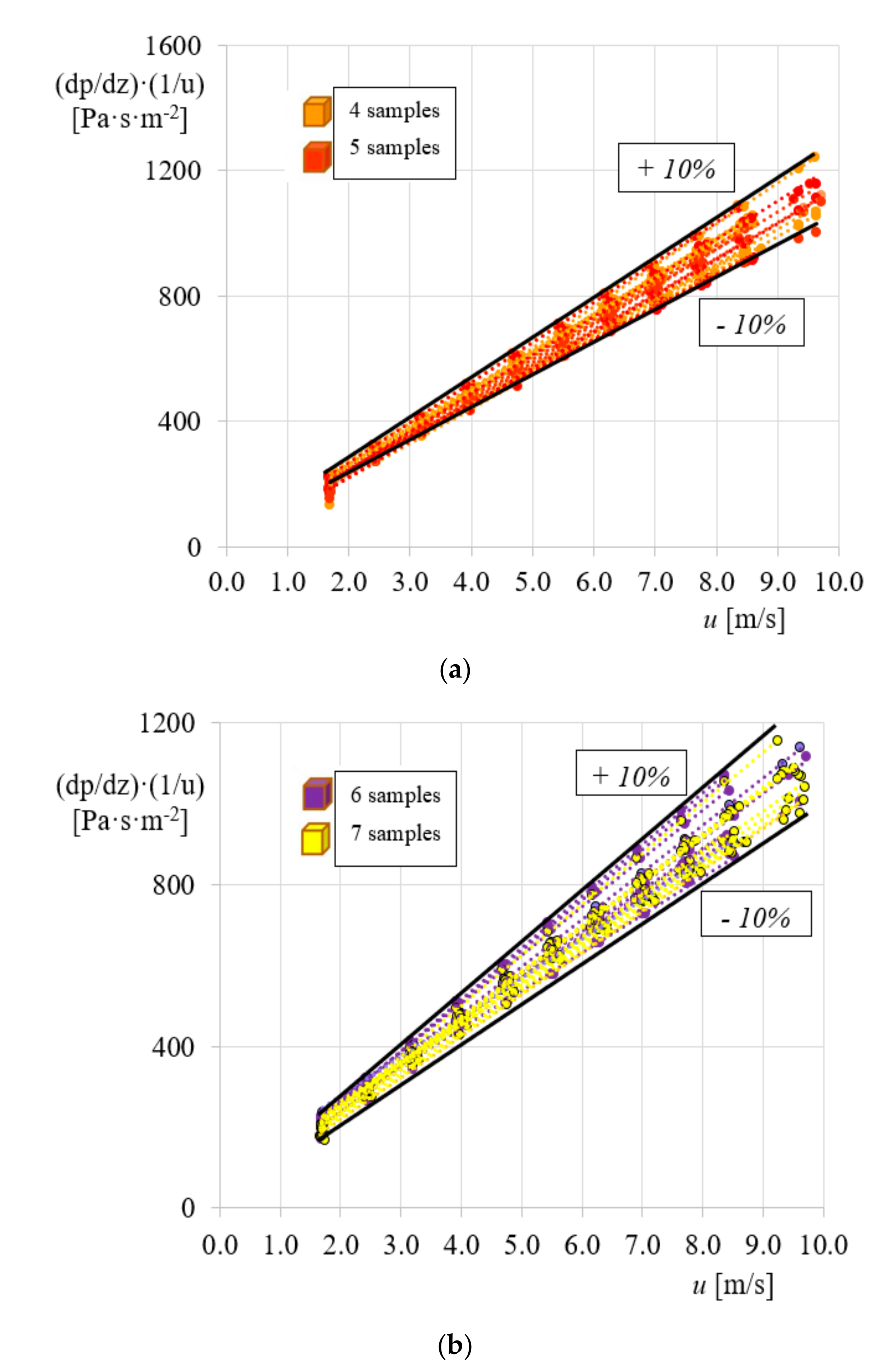 Energies 13 00172 g003