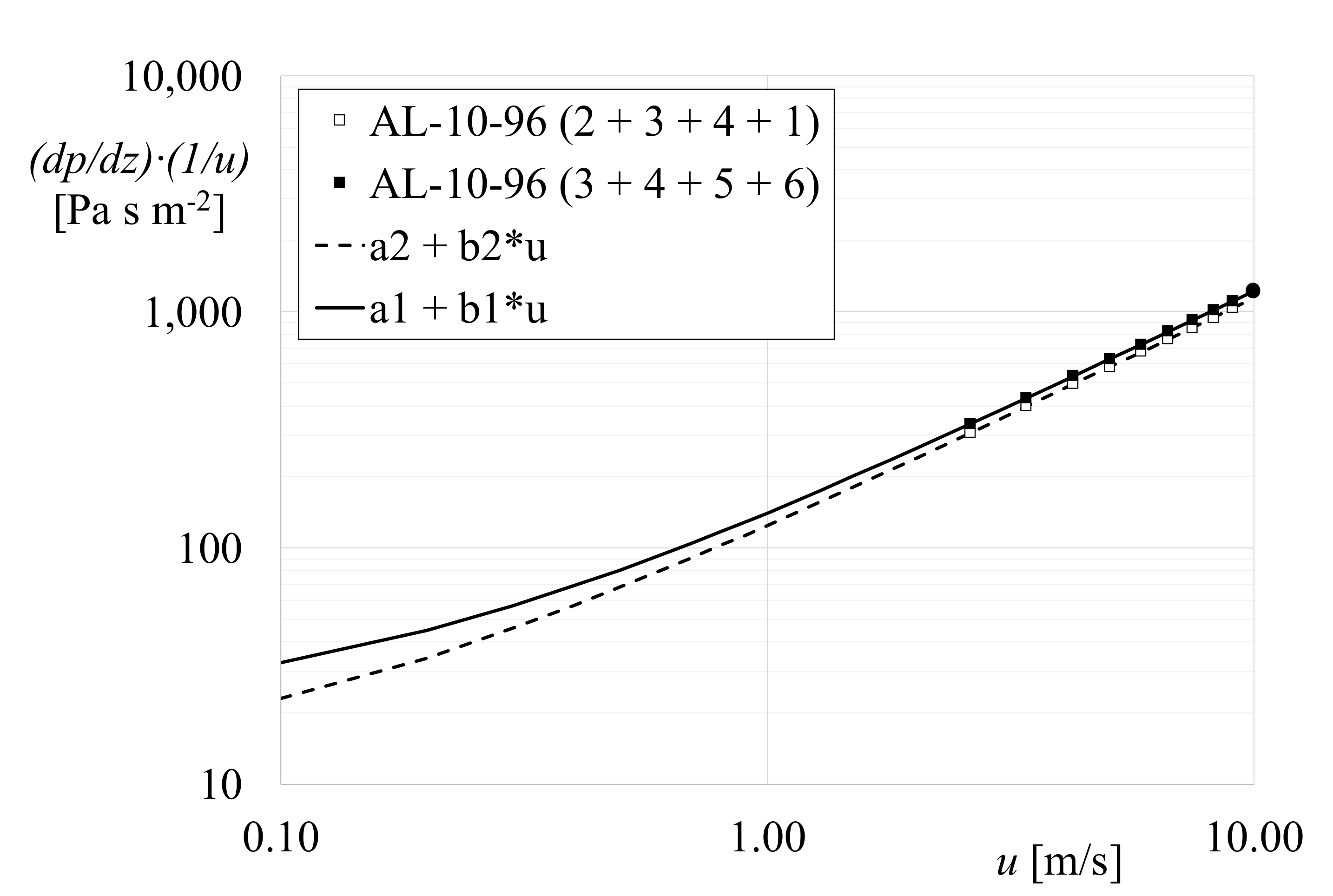 Energies 13 00172 g004