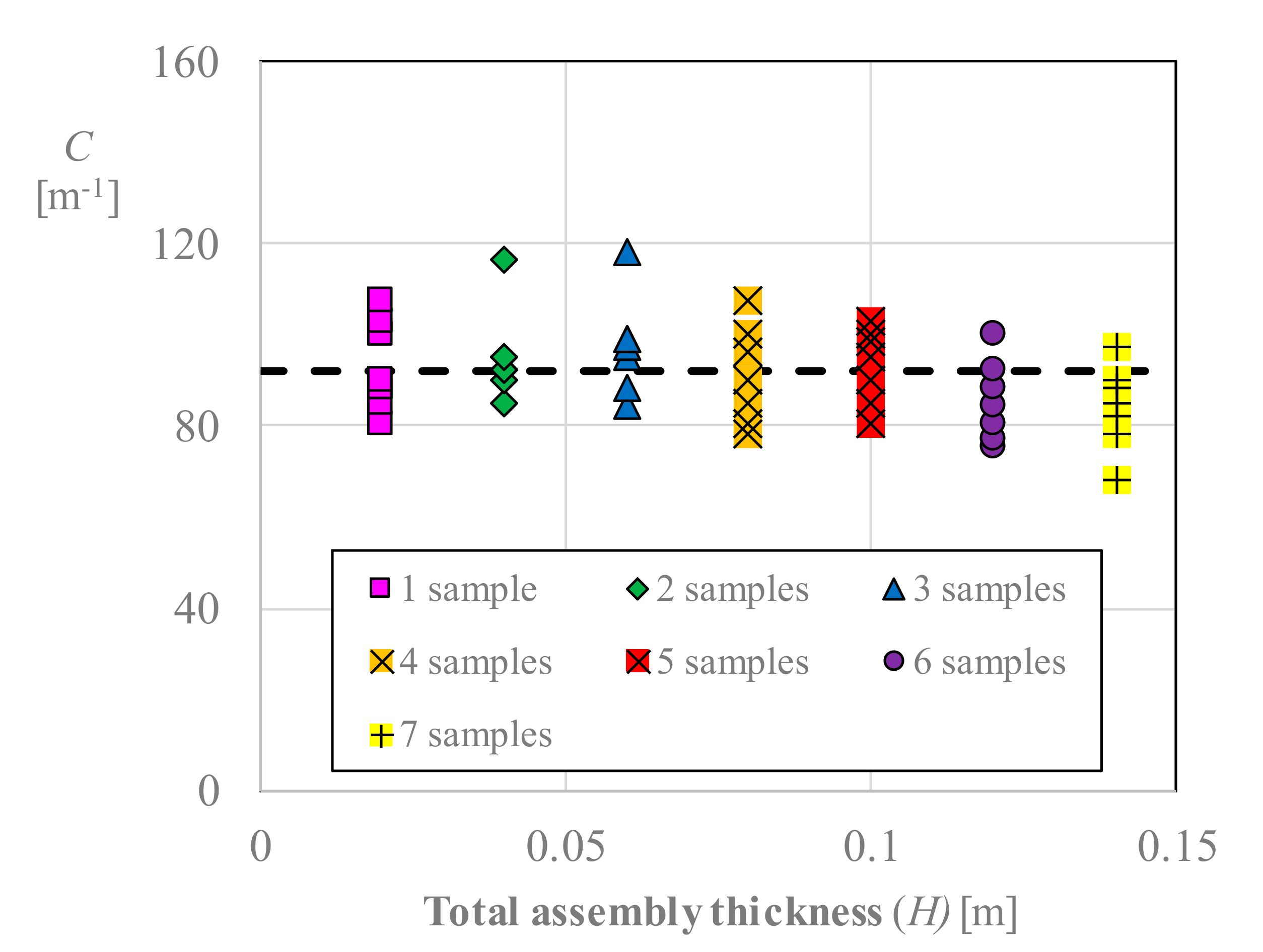 Energies 13 00172 g005