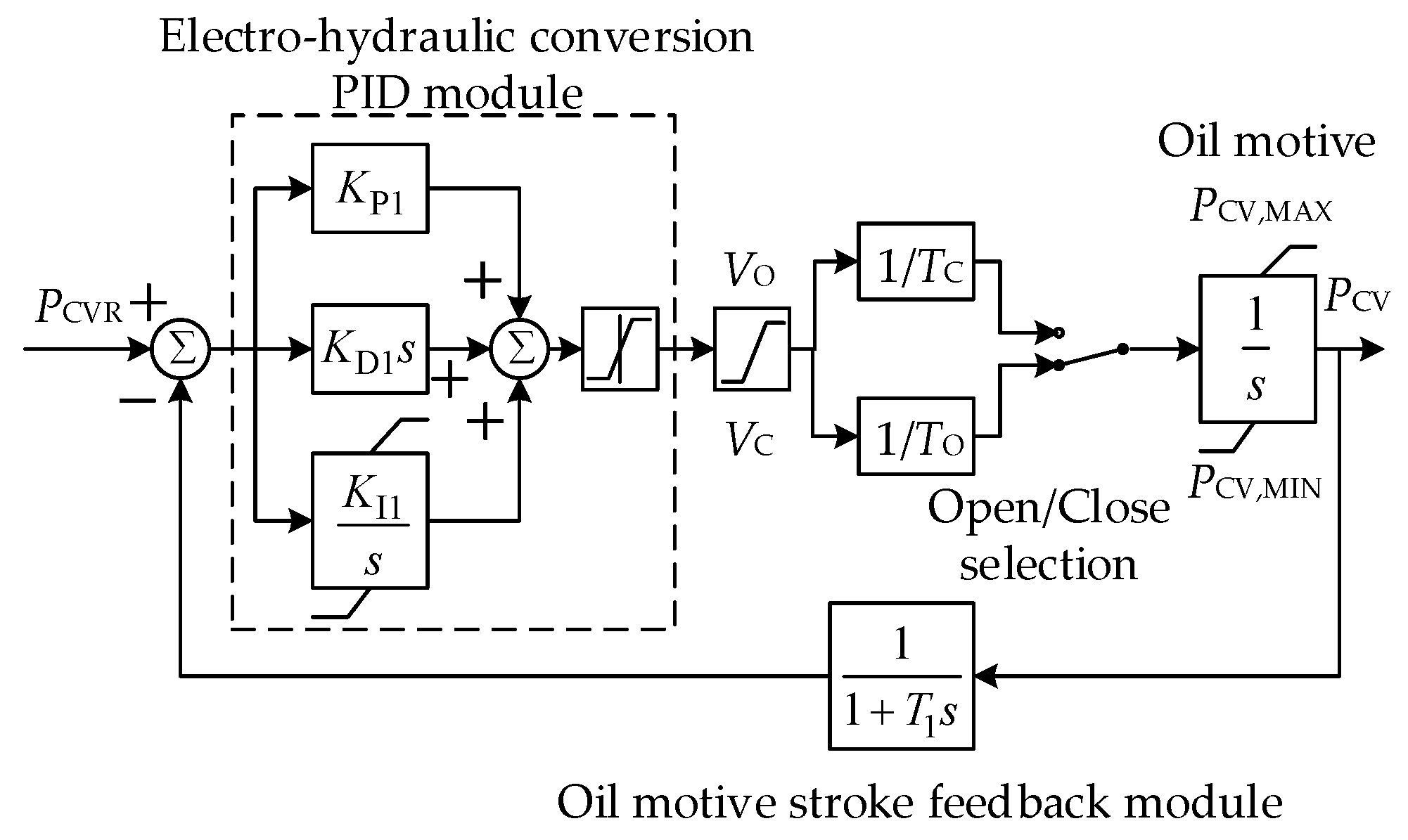 Energies 13 00173 g004