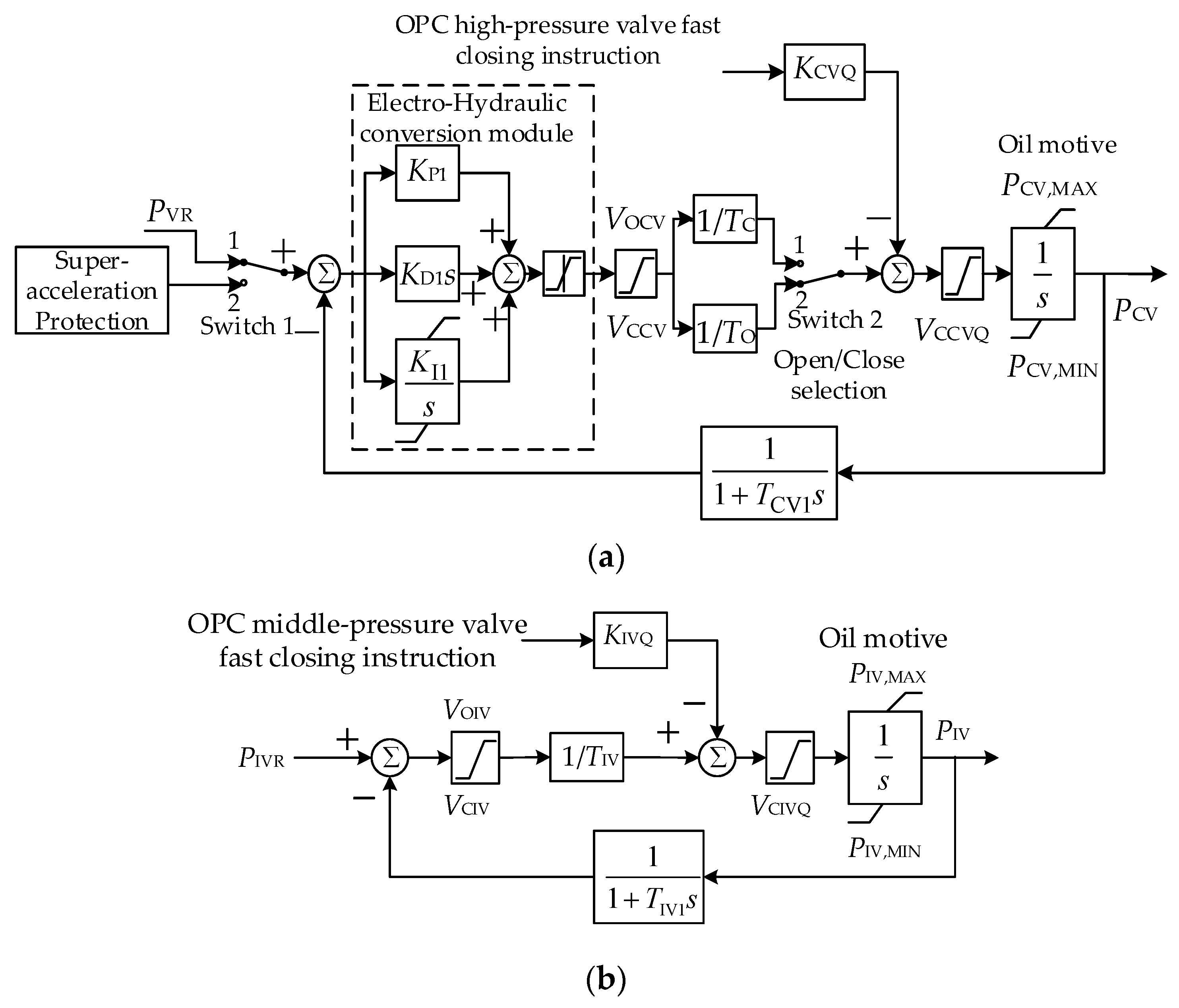 Energies 13 00173 g005