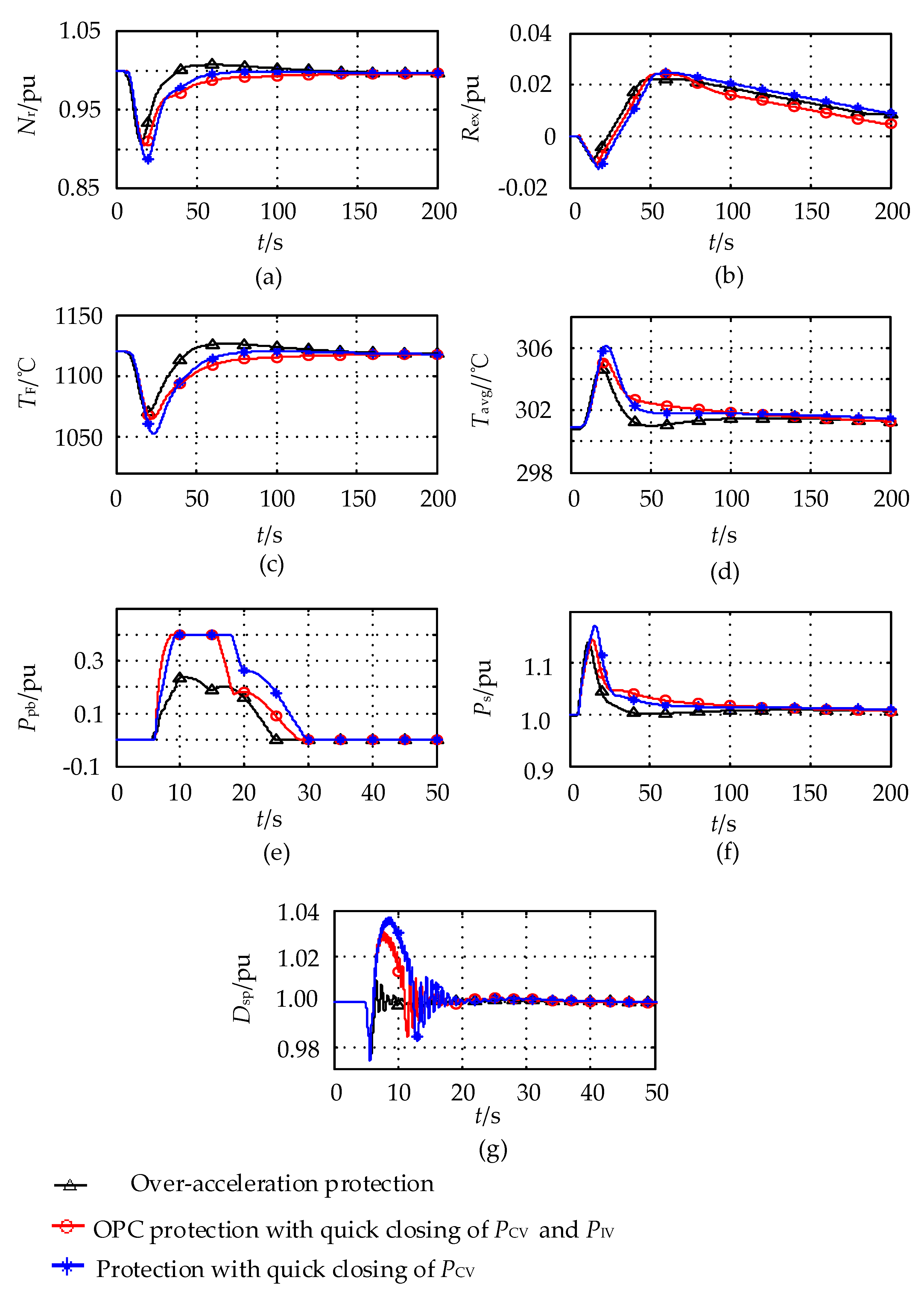 Energies 13 00173 g014