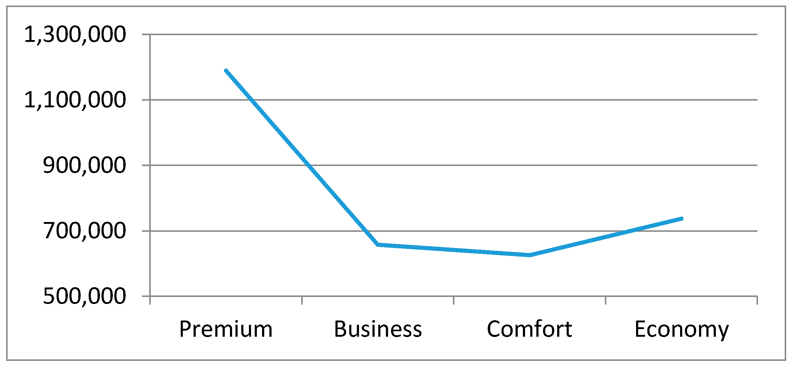 Energies 13 00174 g007