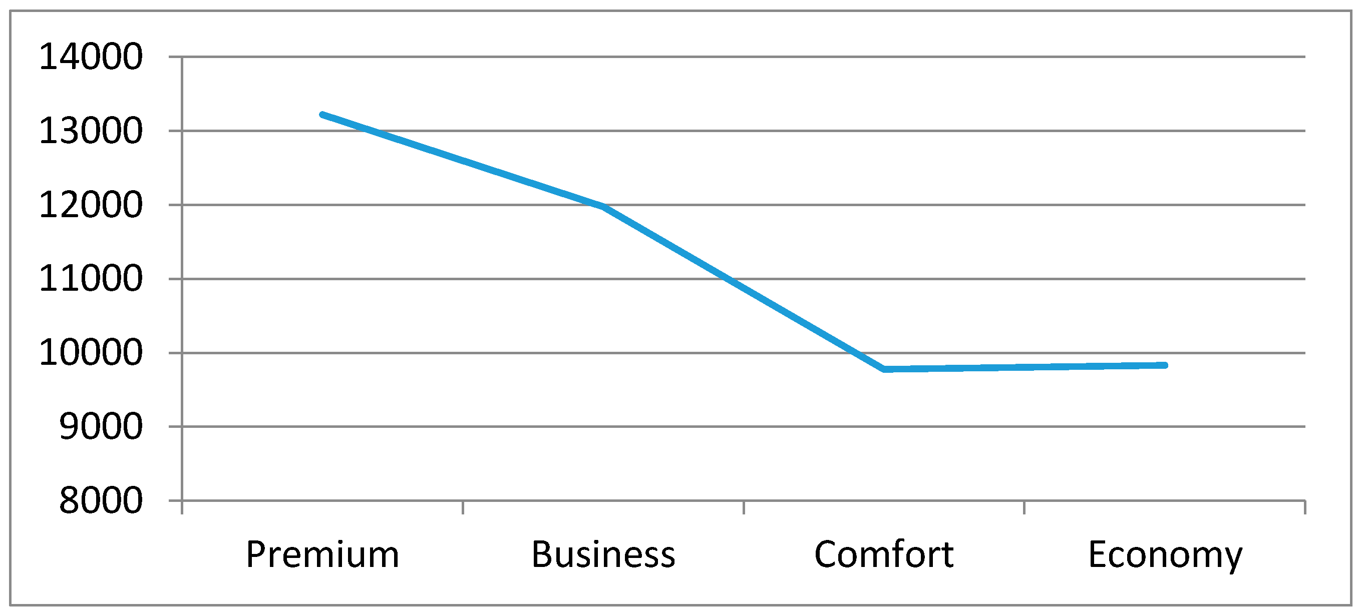 Energies 13 00174 g008