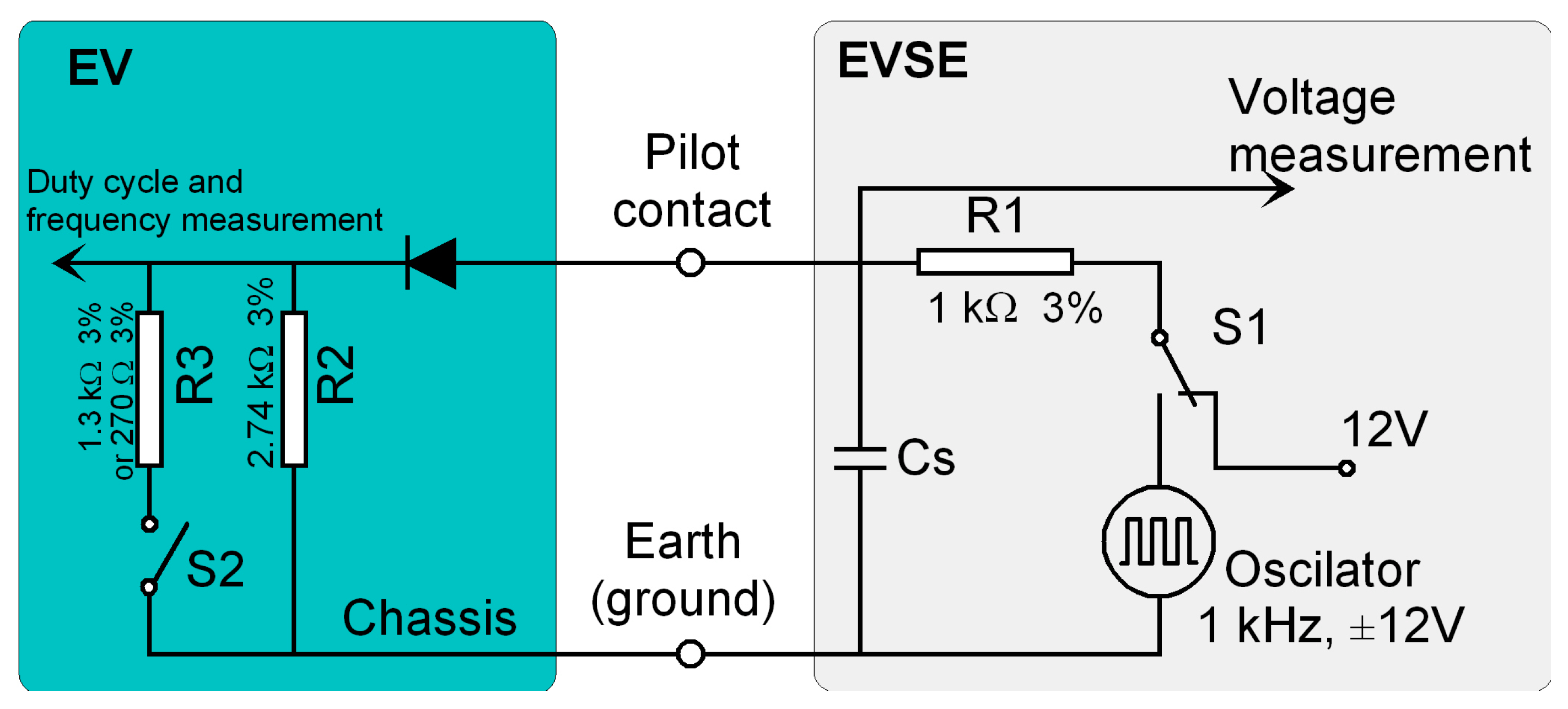 Energies 13 00176 g002 Energies 13 00176 g002