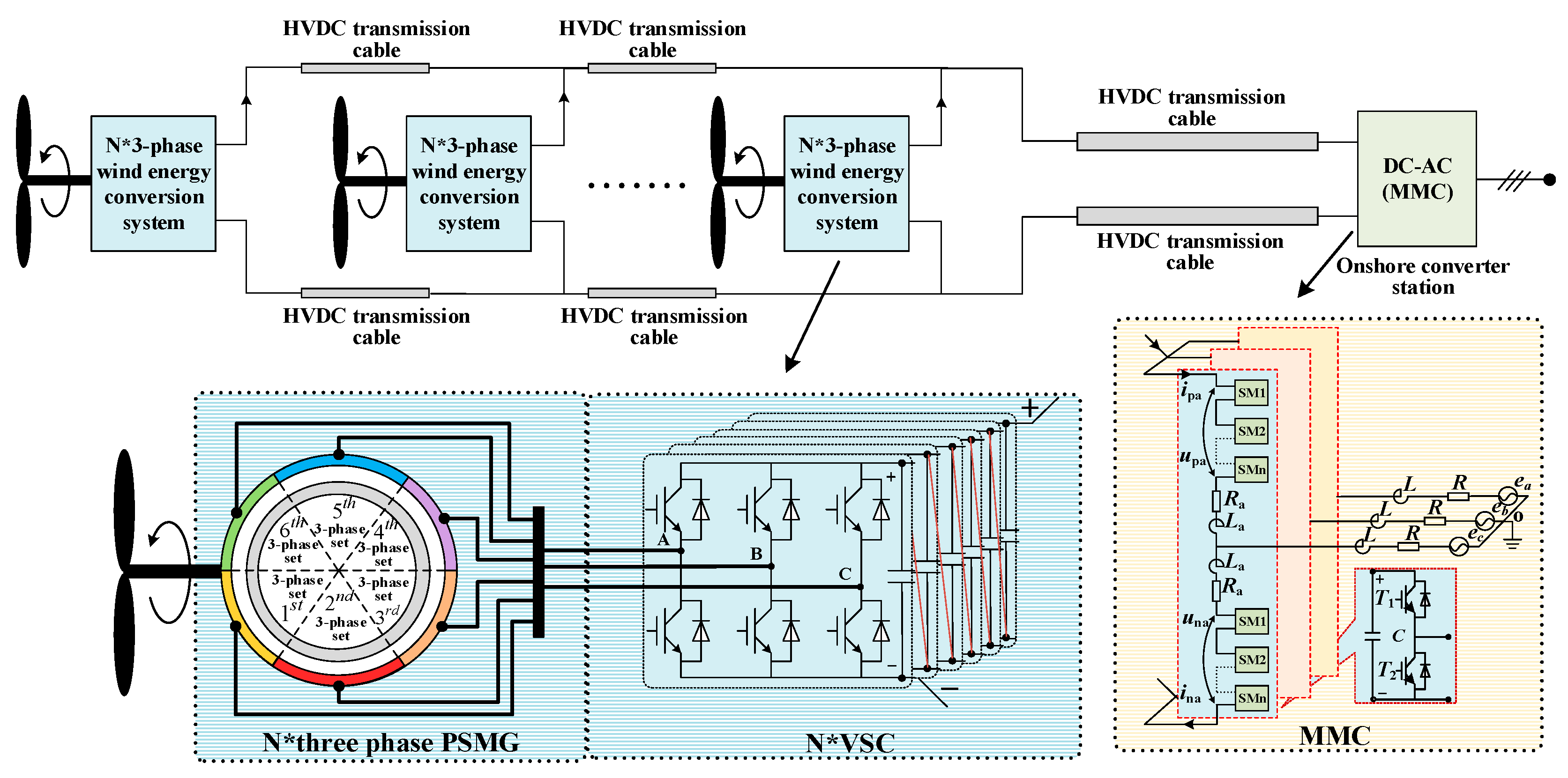 Energies 13 00178 g001