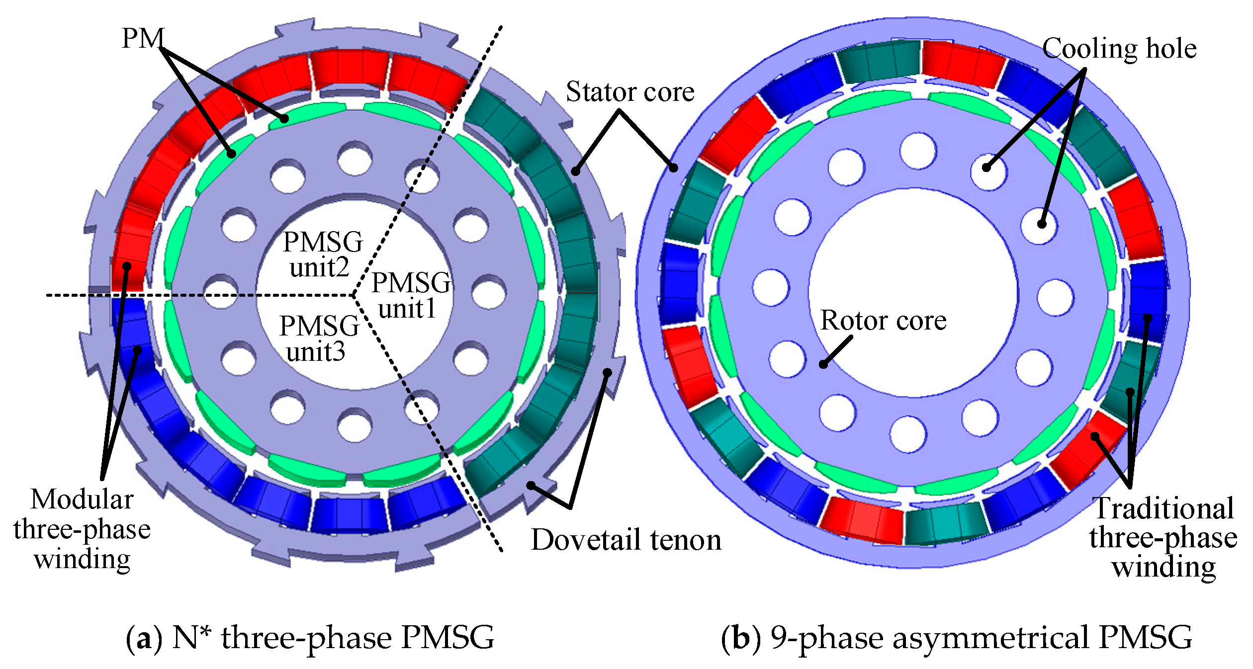Energies 13 00178 g002