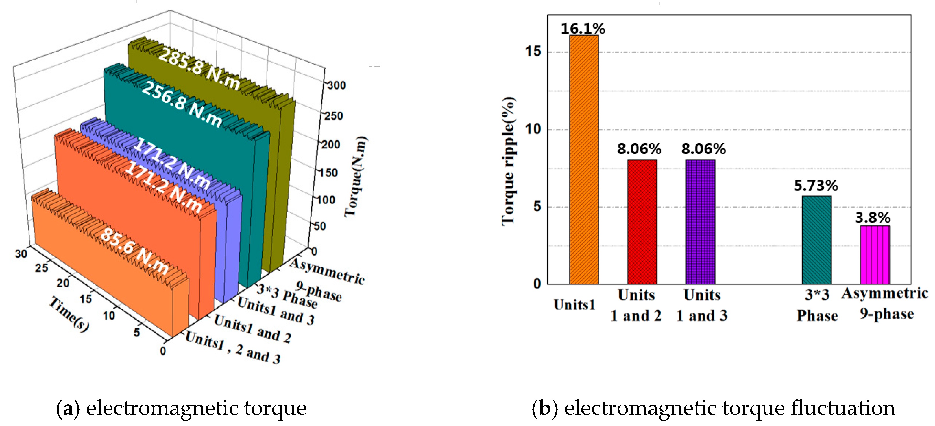 Energies 13 00178 g005