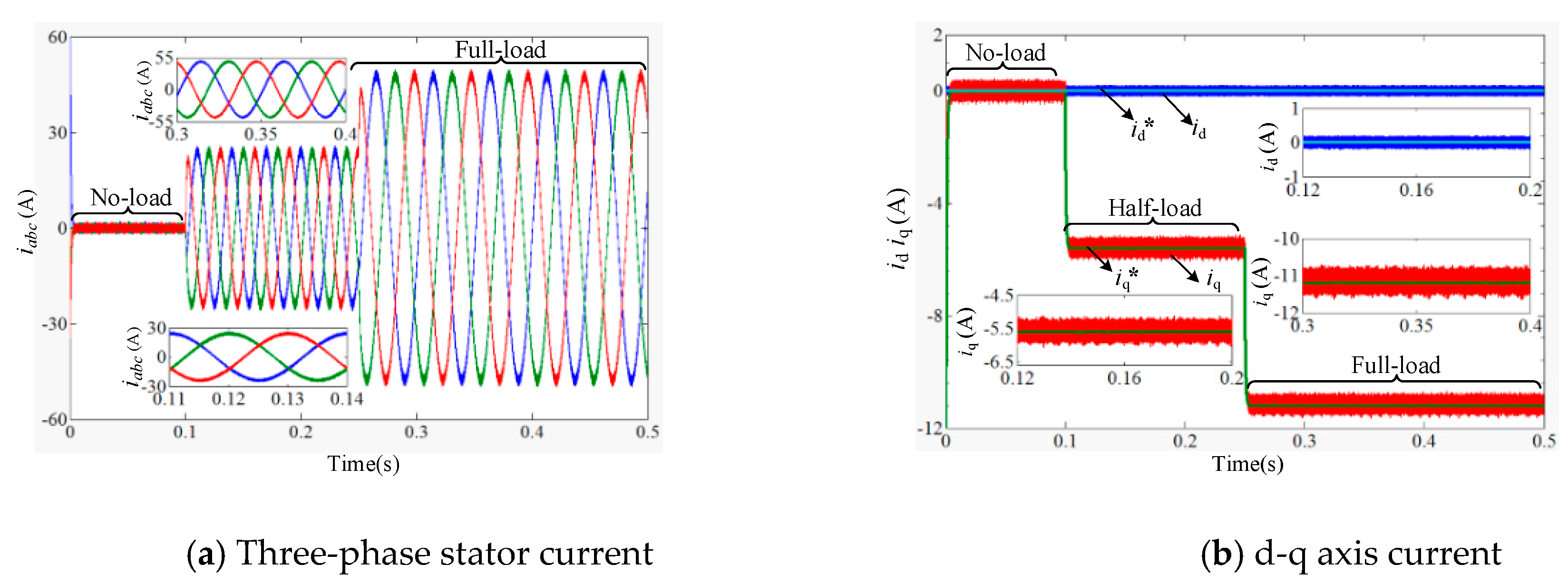 Energies 13 00178 g013