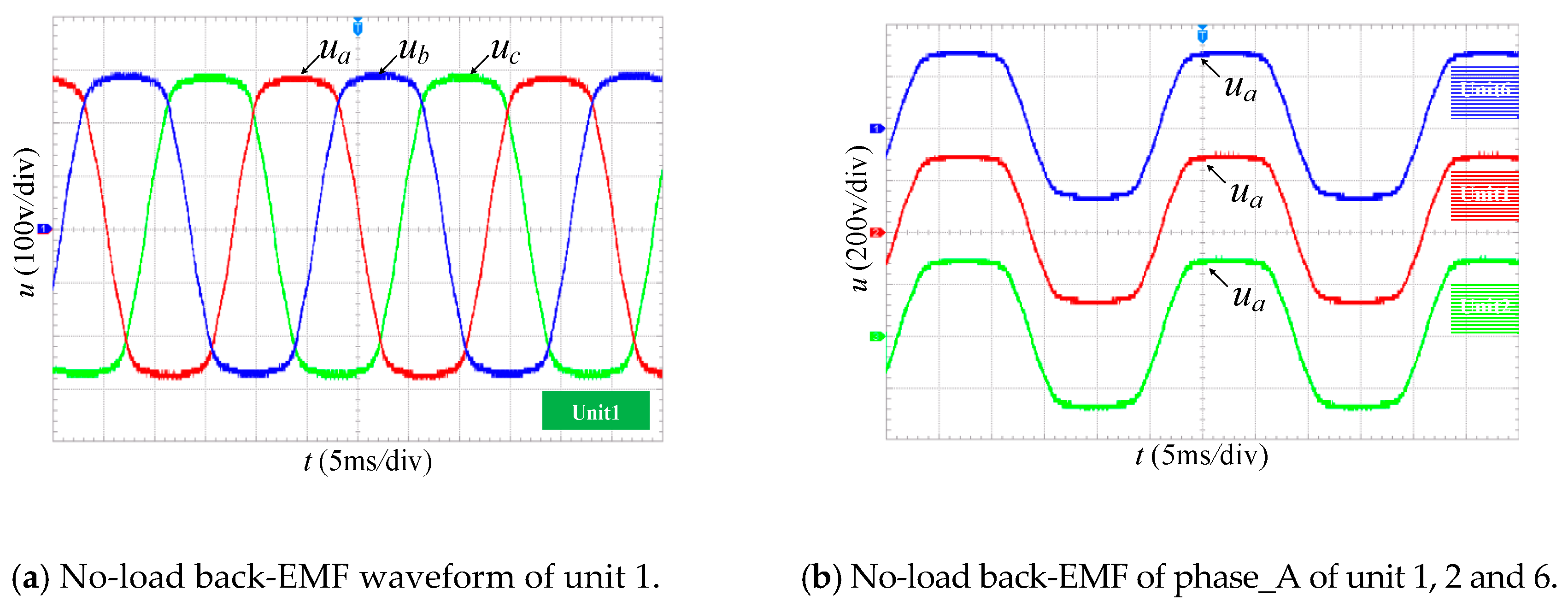 Energies 13 00178 g015
