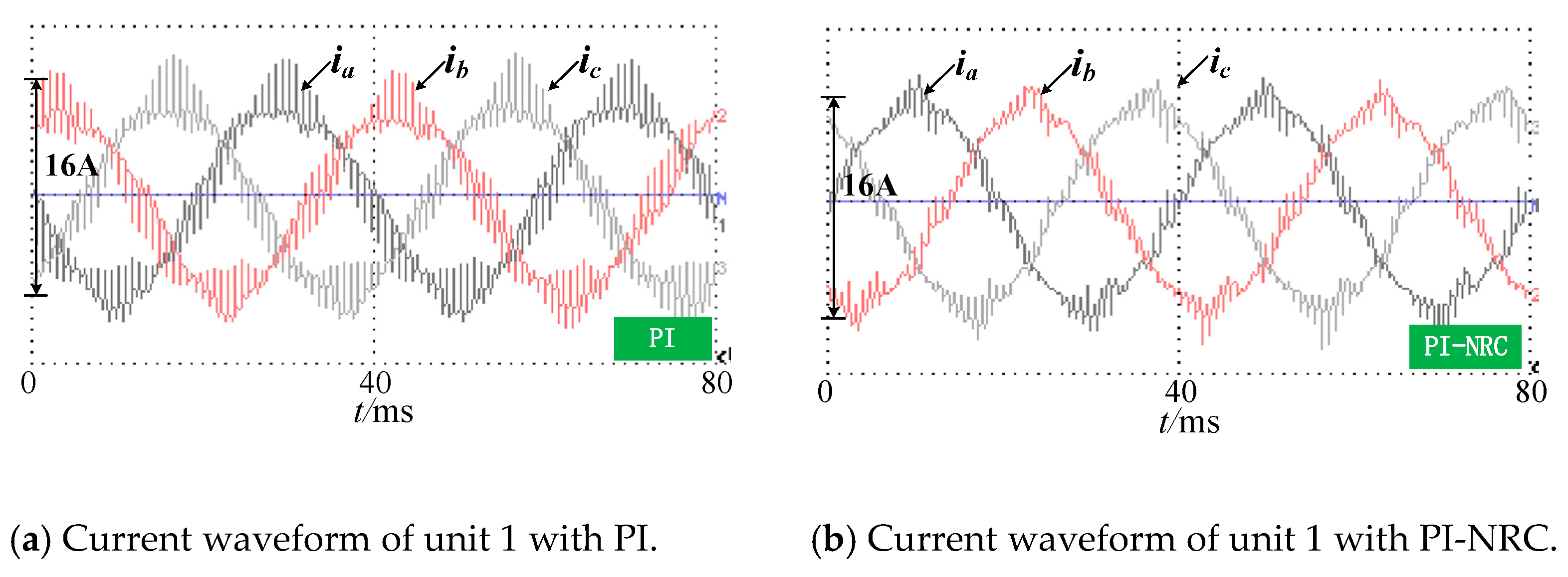 Energies 13 00178 g016