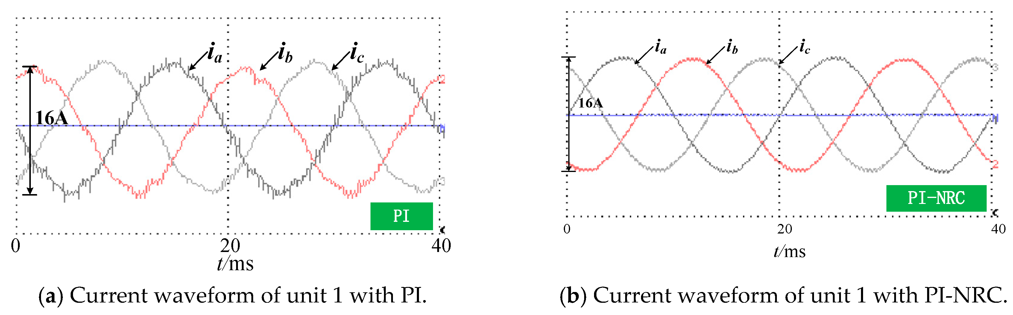 Energies 13 00178 g017