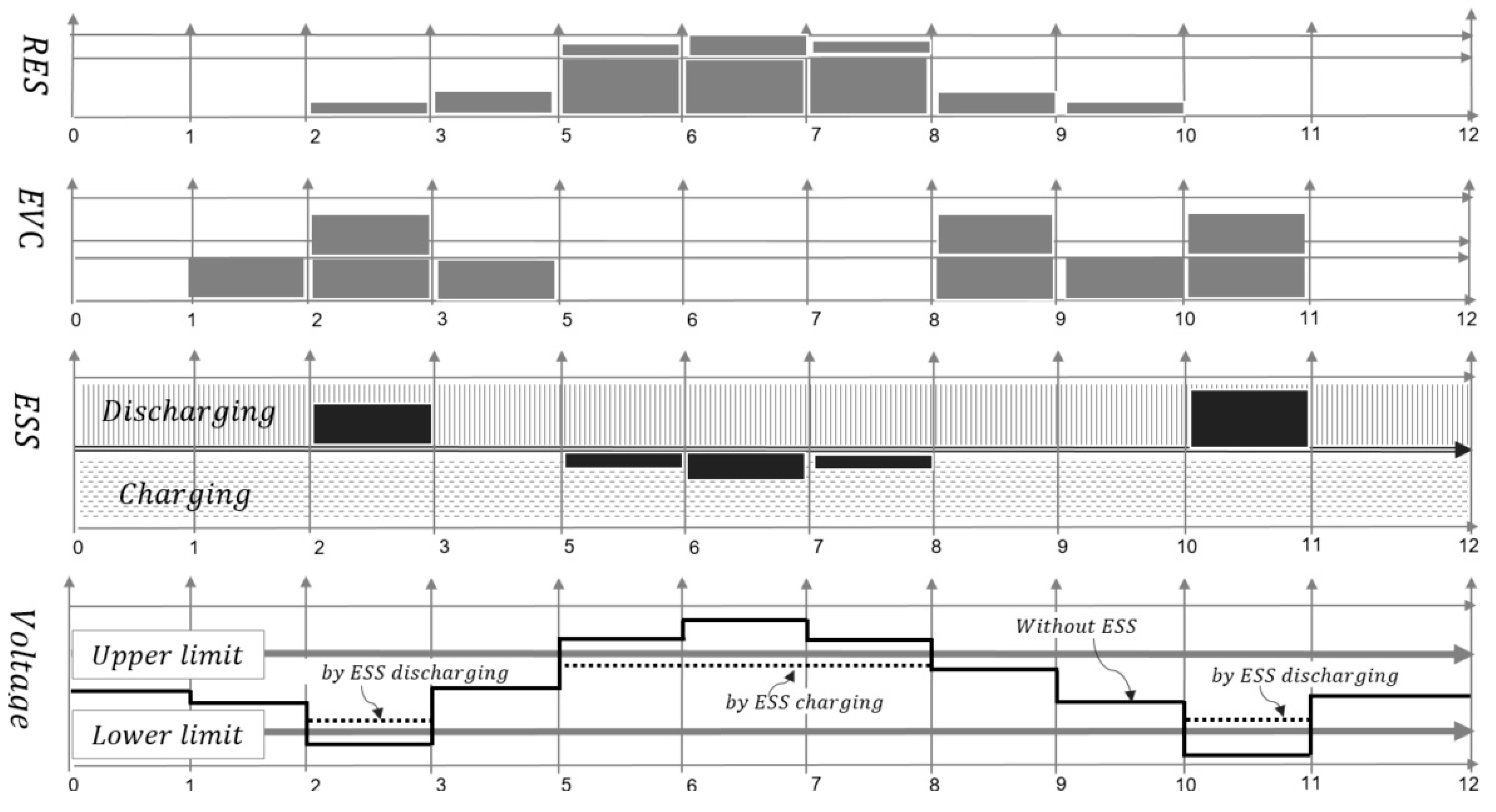 Energies 13 00179 g001