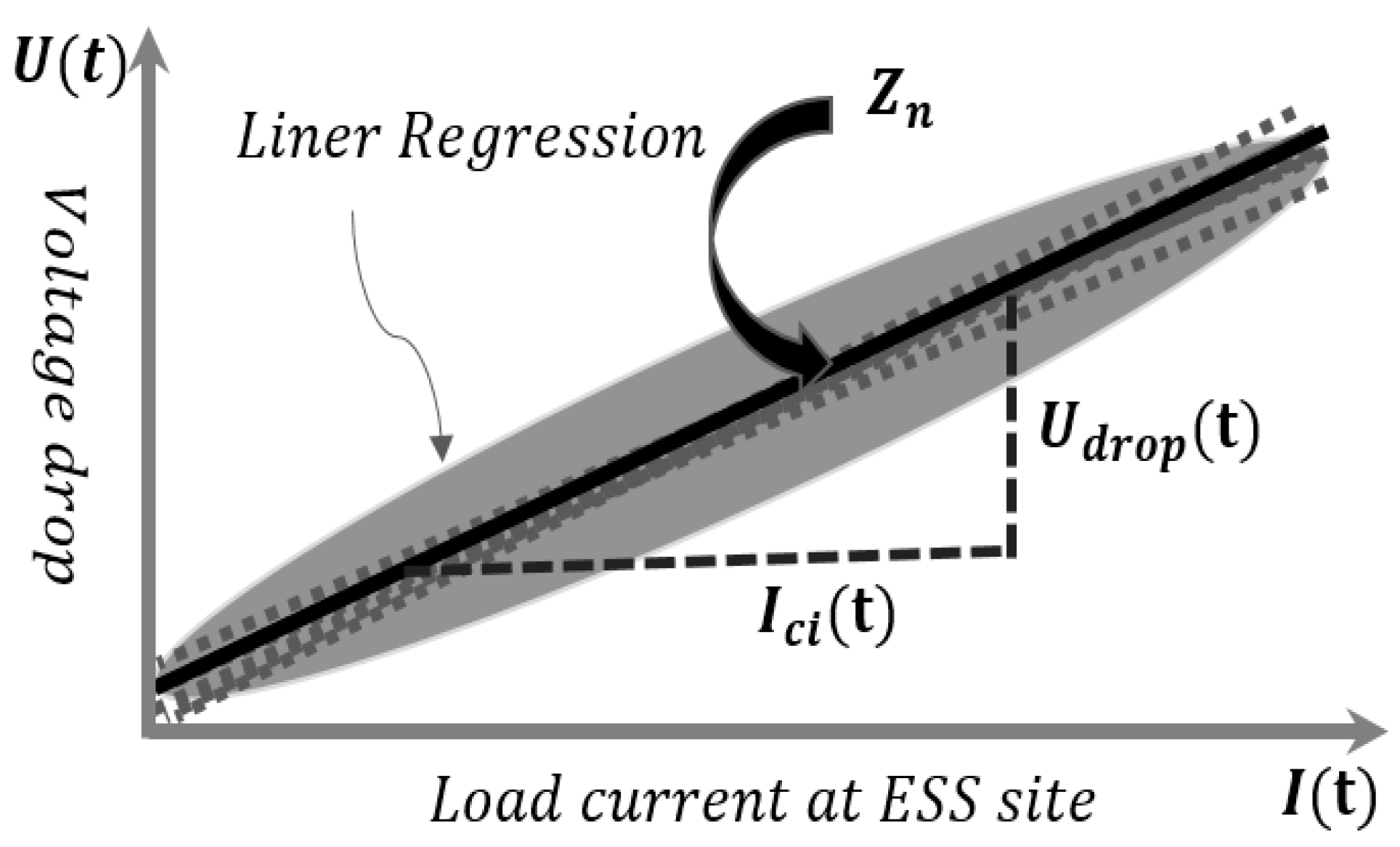 Energies 13 00179 g003