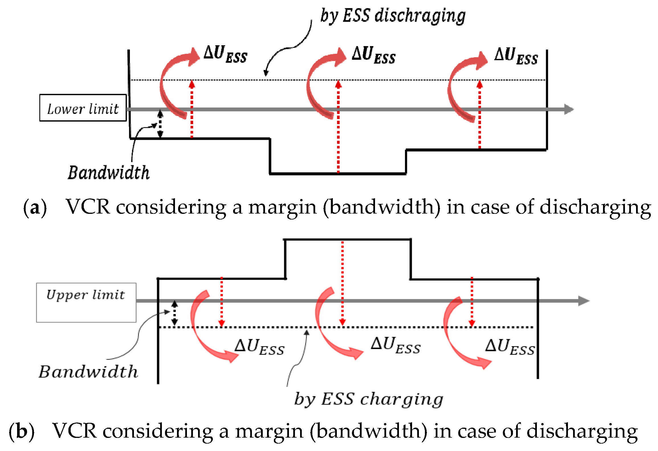 Energies 13 00179 g006