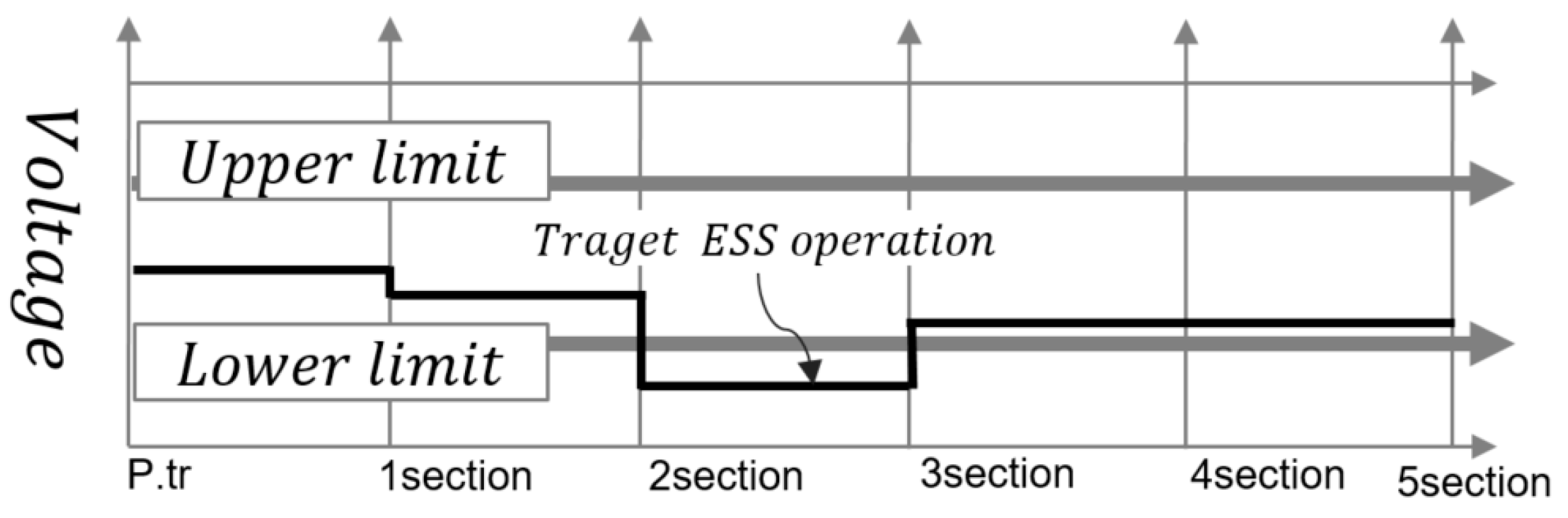 Energies 13 00179 g009