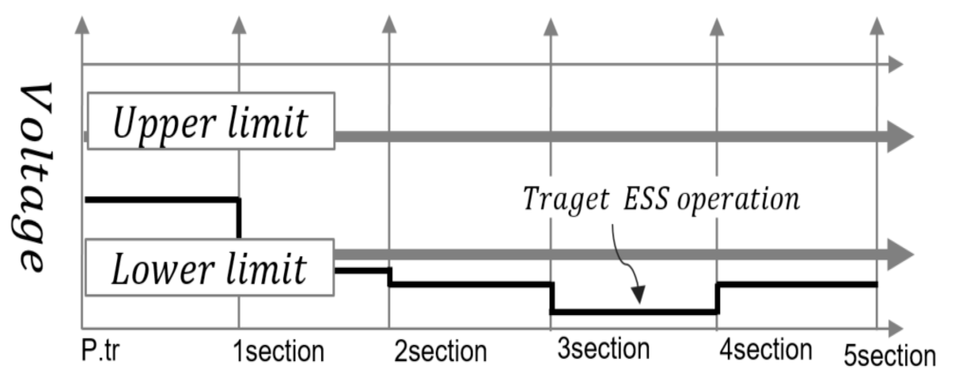 Energies 13 00179 g010
