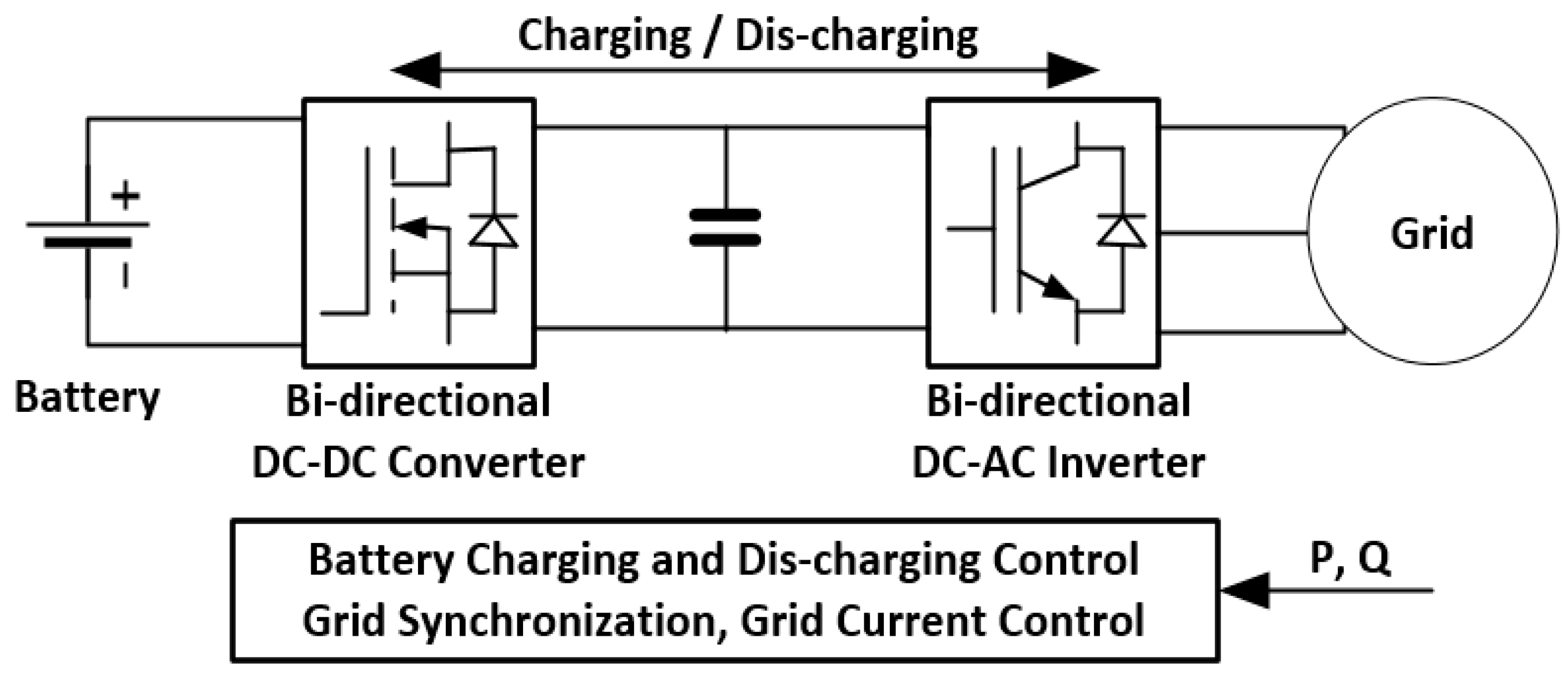 Energies 13 00179 g013
