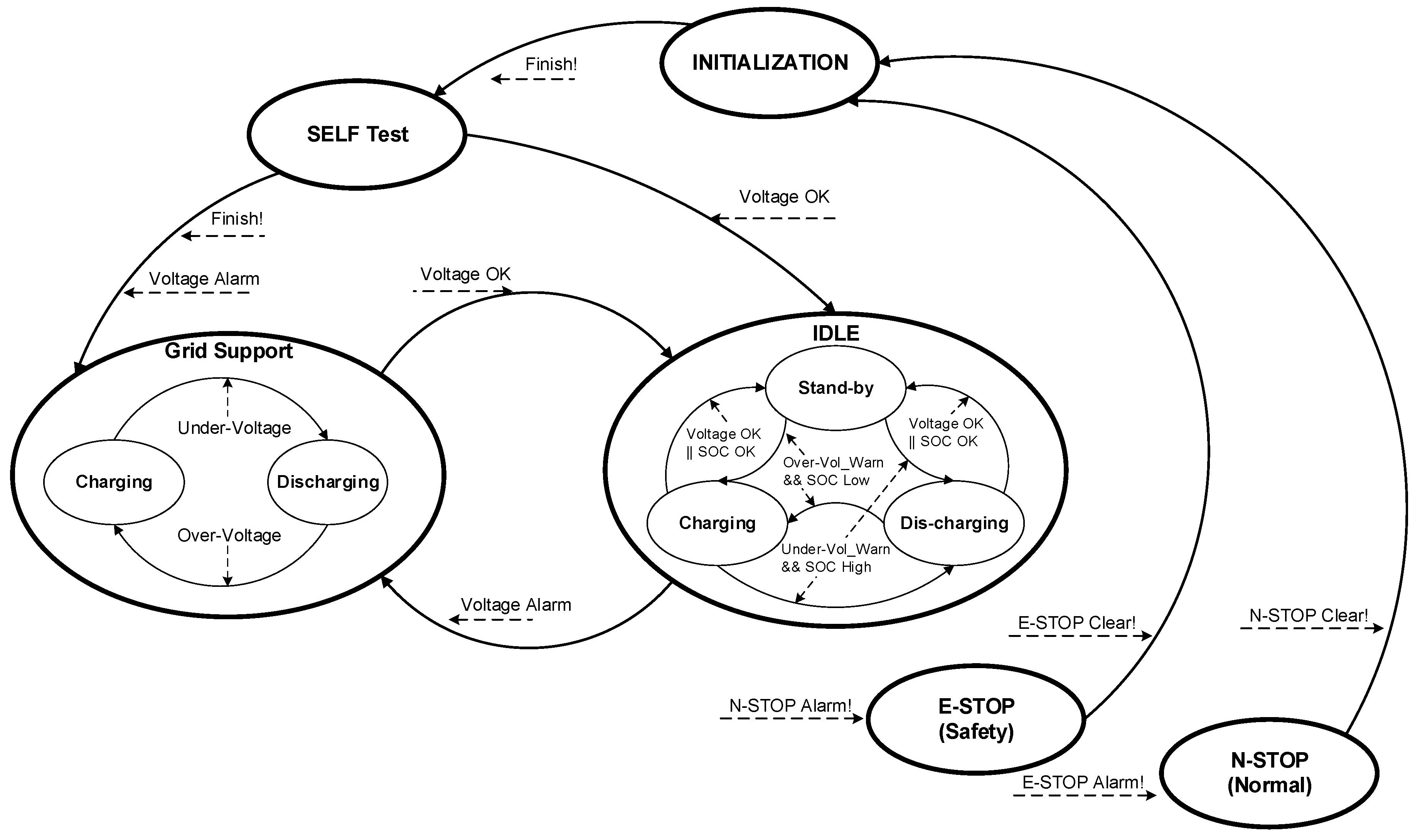 Energies 13 00179 g014