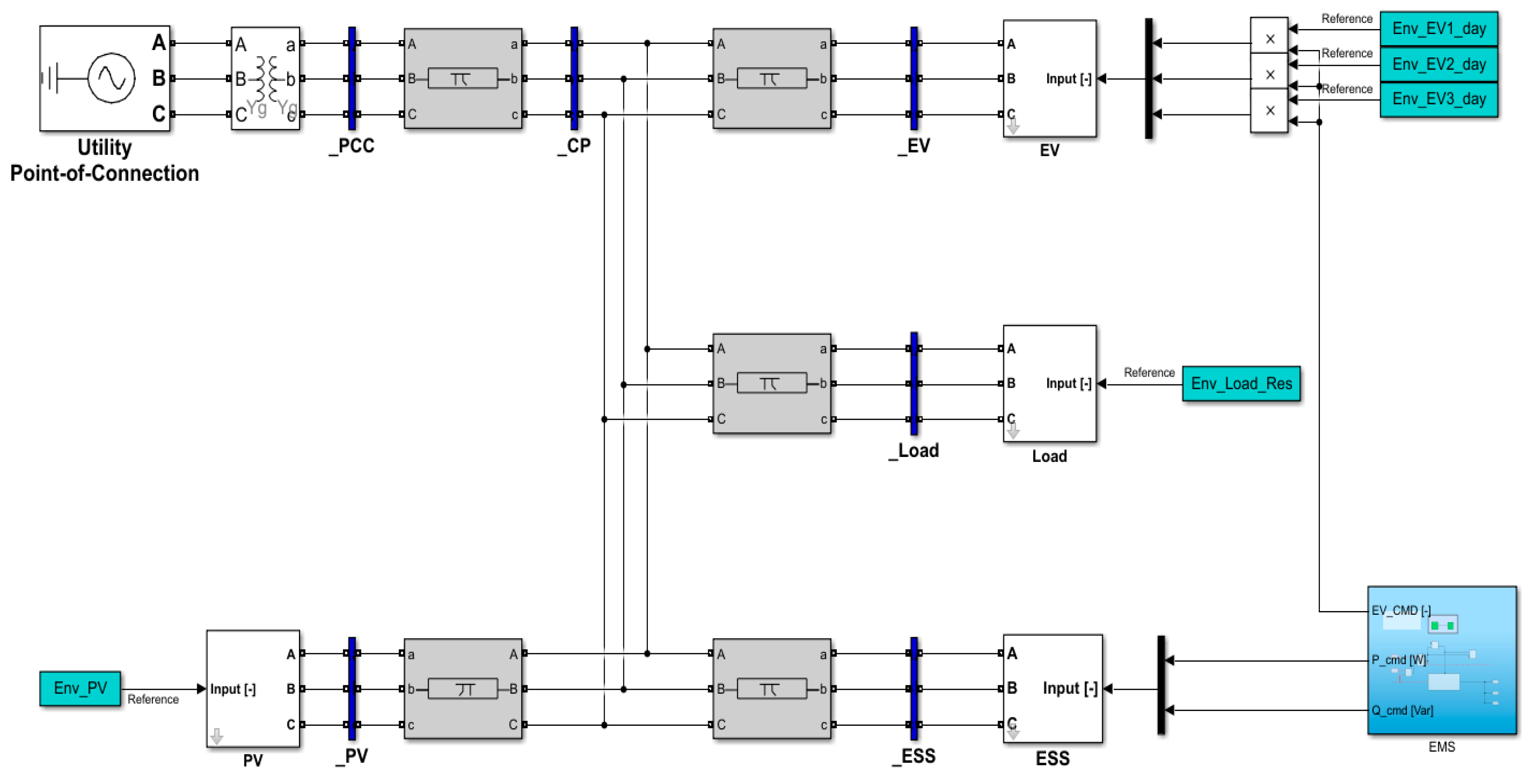 Energies 13 00179 g016