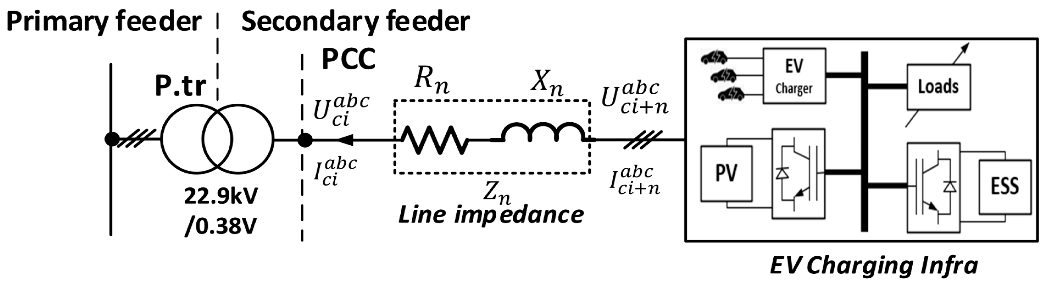 Energies 13 00179 g017