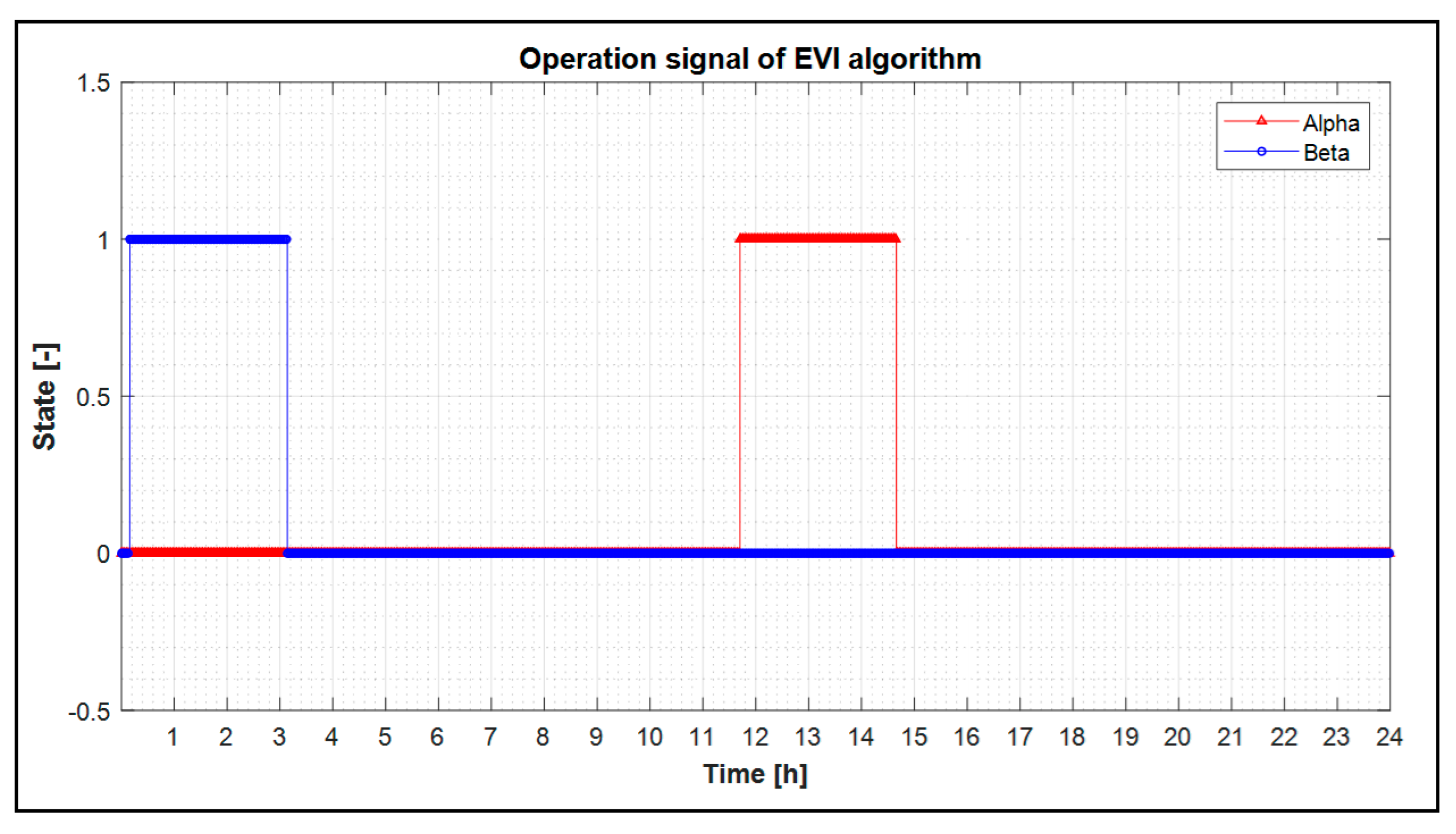 Energies 13 00179 g019