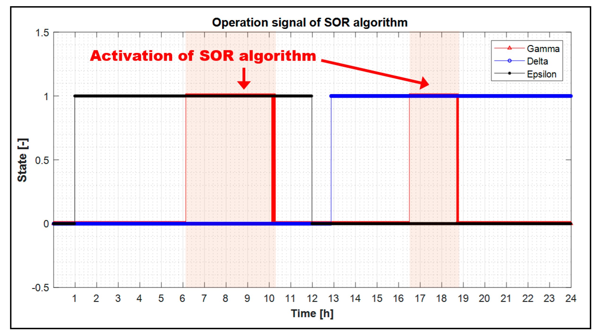 Energies 13 00179 g023
