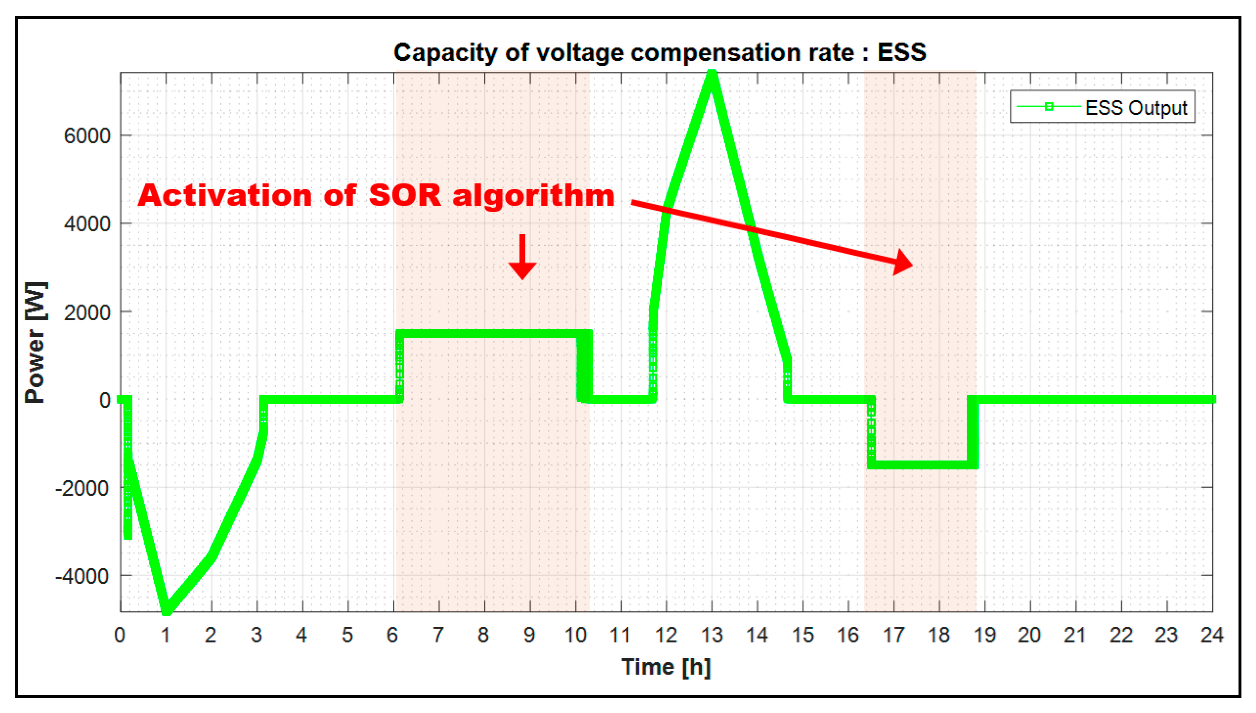 Energies 13 00179 g024