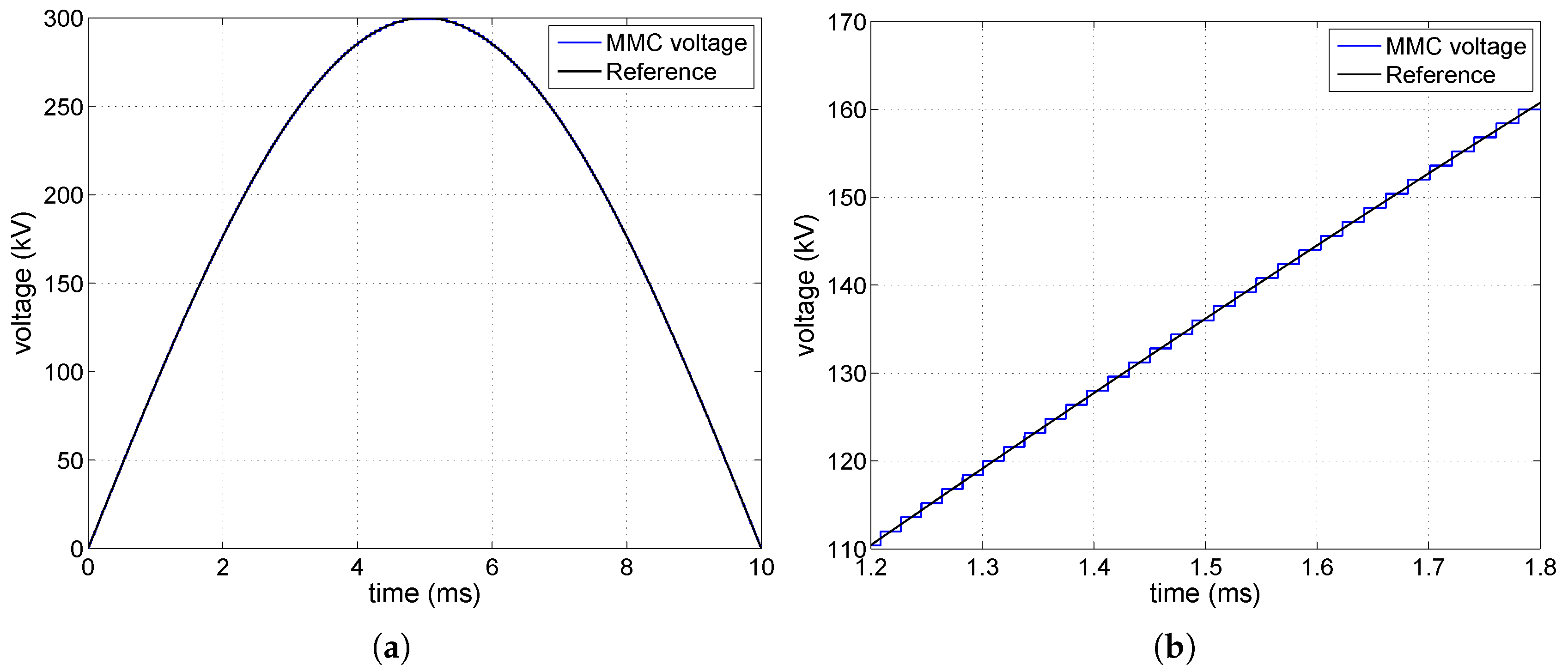 Energies 13 00180 g010